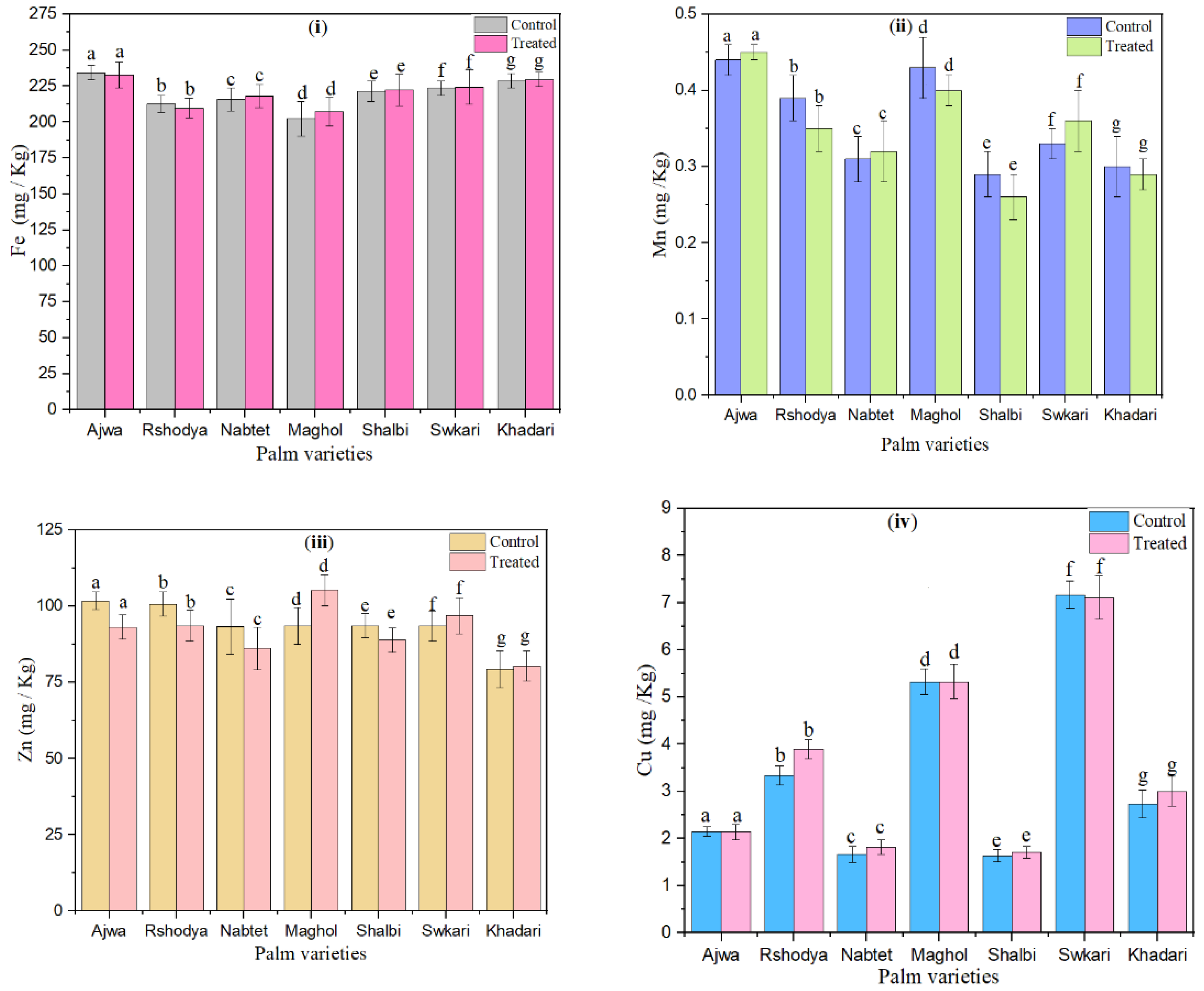 Applsci 12 08587 g005