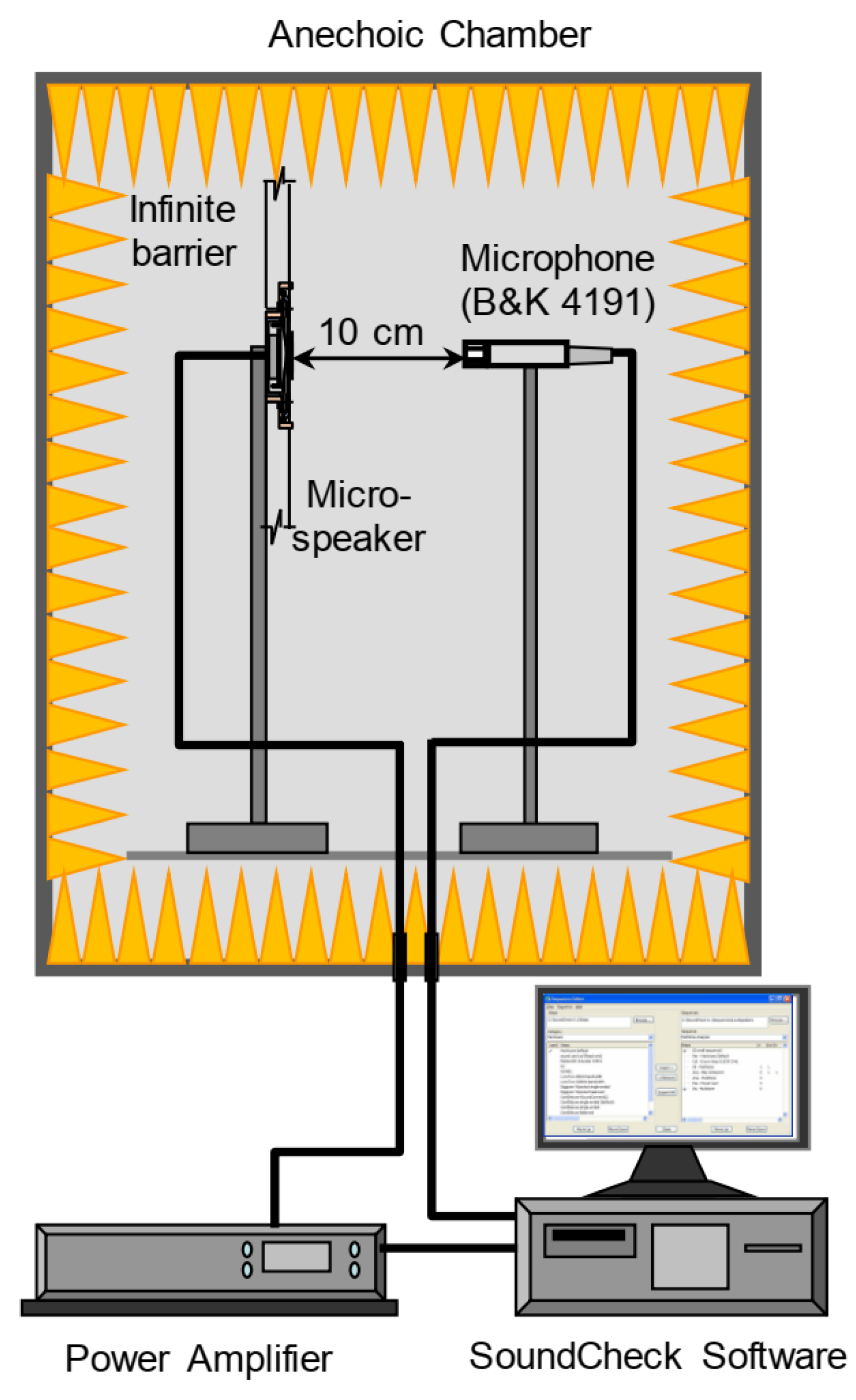 Applsci 12 08588 g003 550