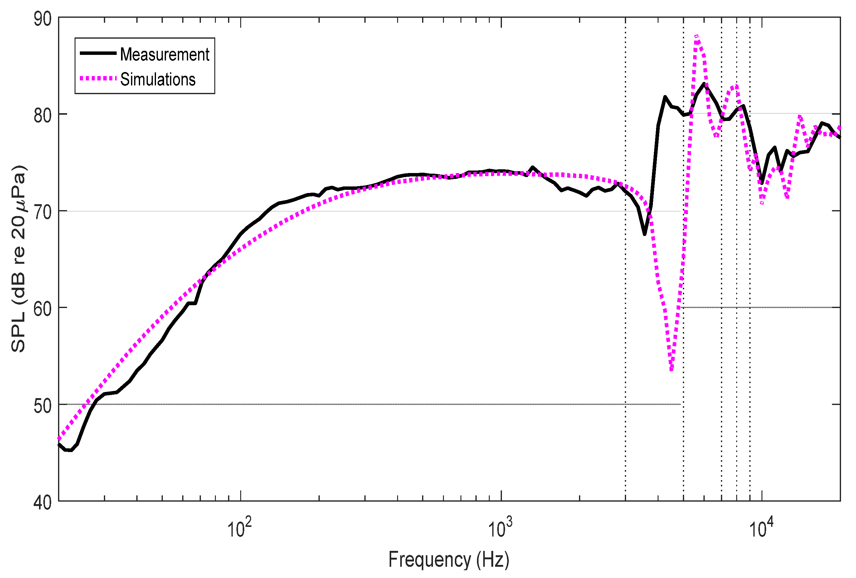 Applsci 12 08588 g005 550