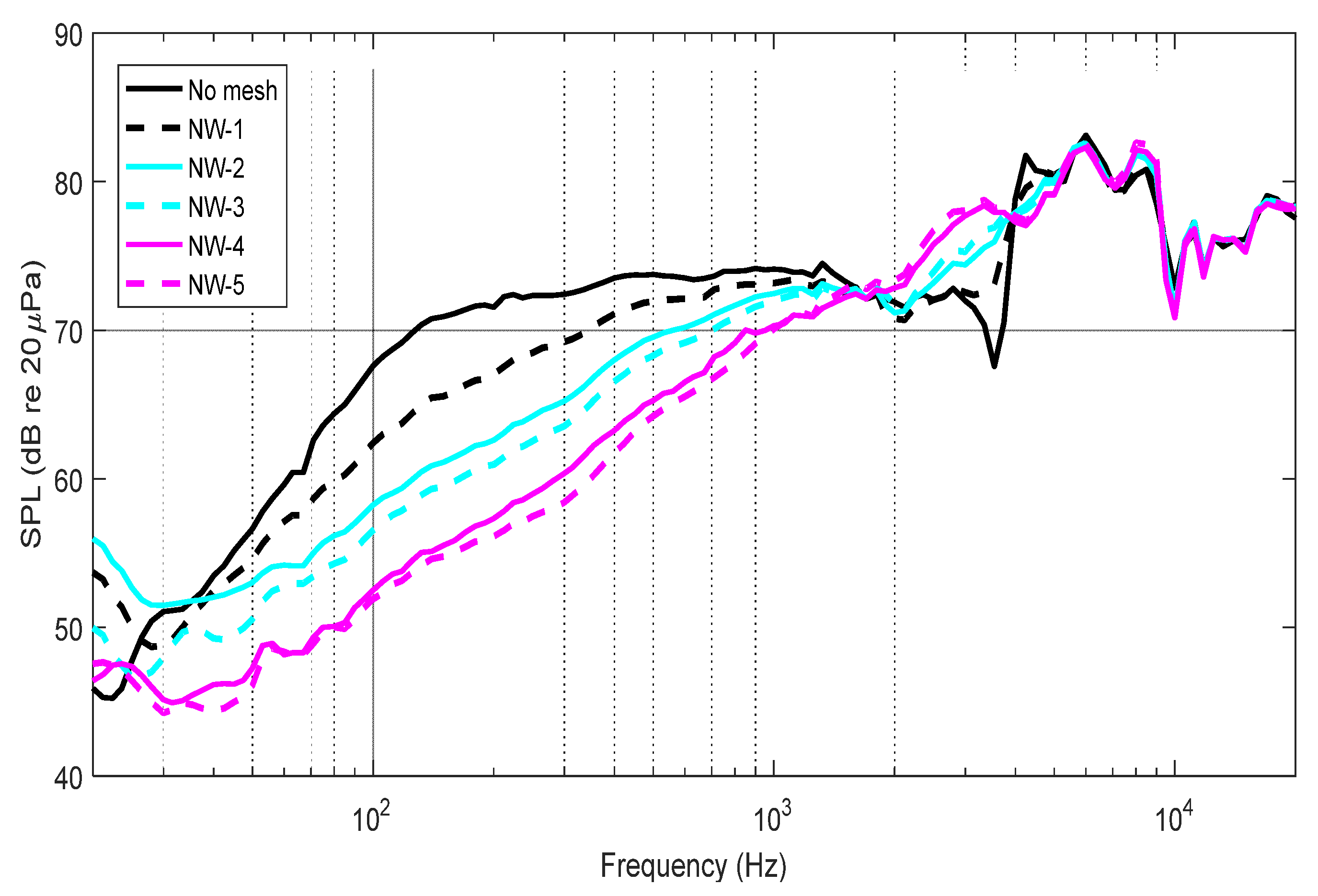 Applsci 12 08588 g006 550