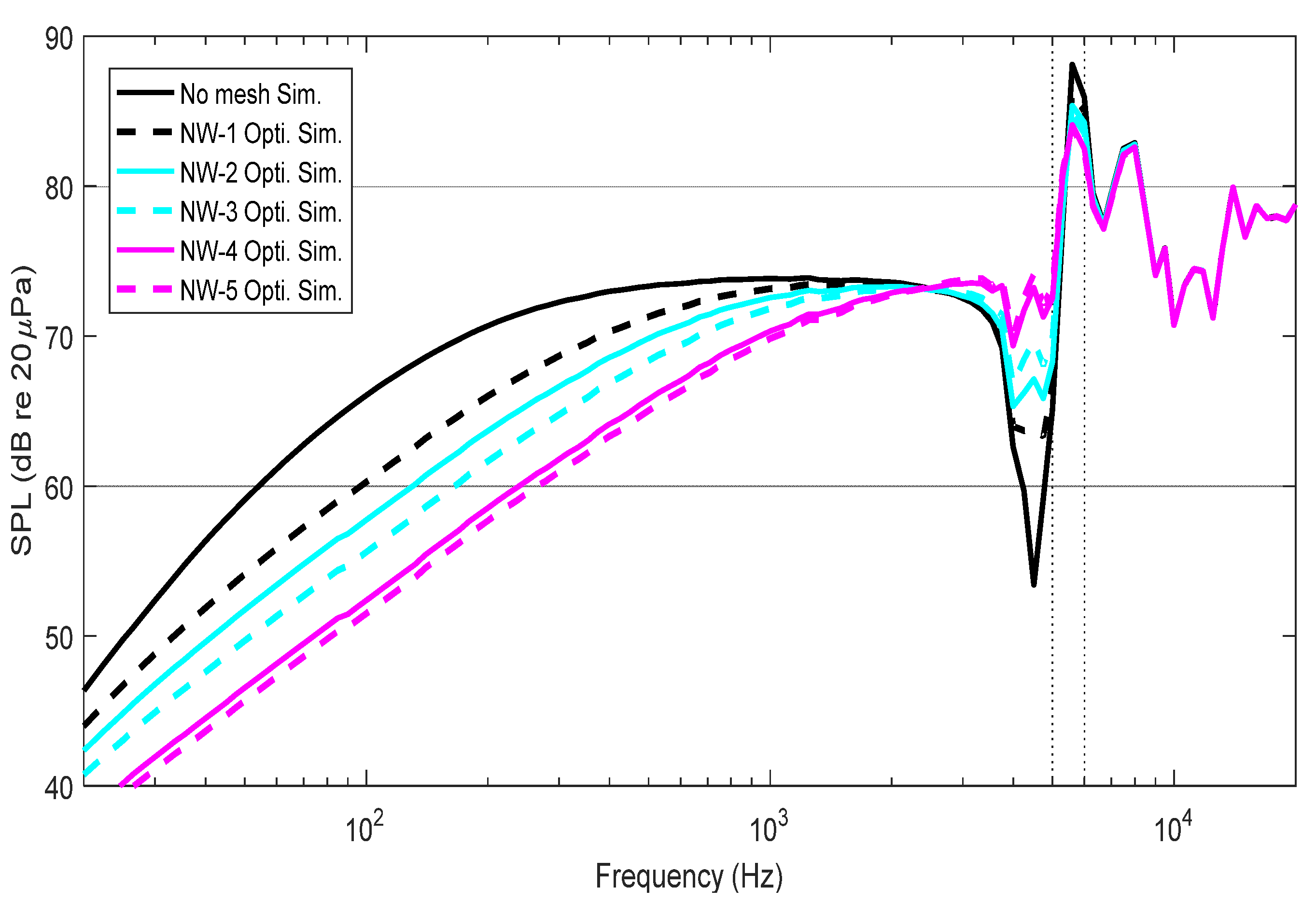 Applsci 12 08588 g007 550