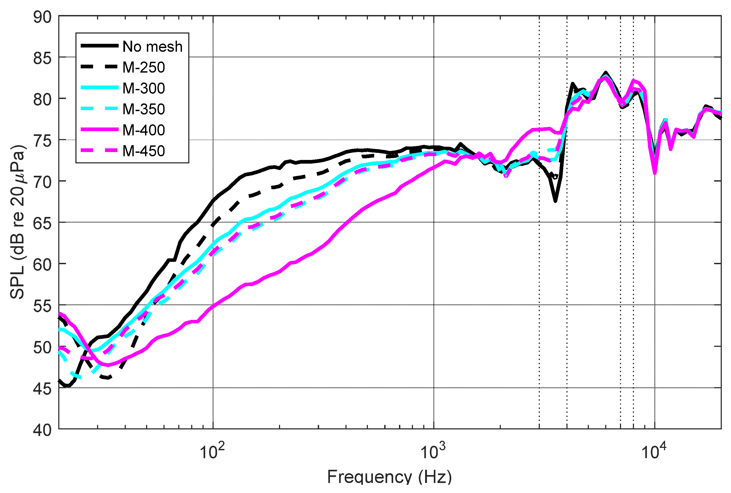 Applsci 12 08588 g008 550