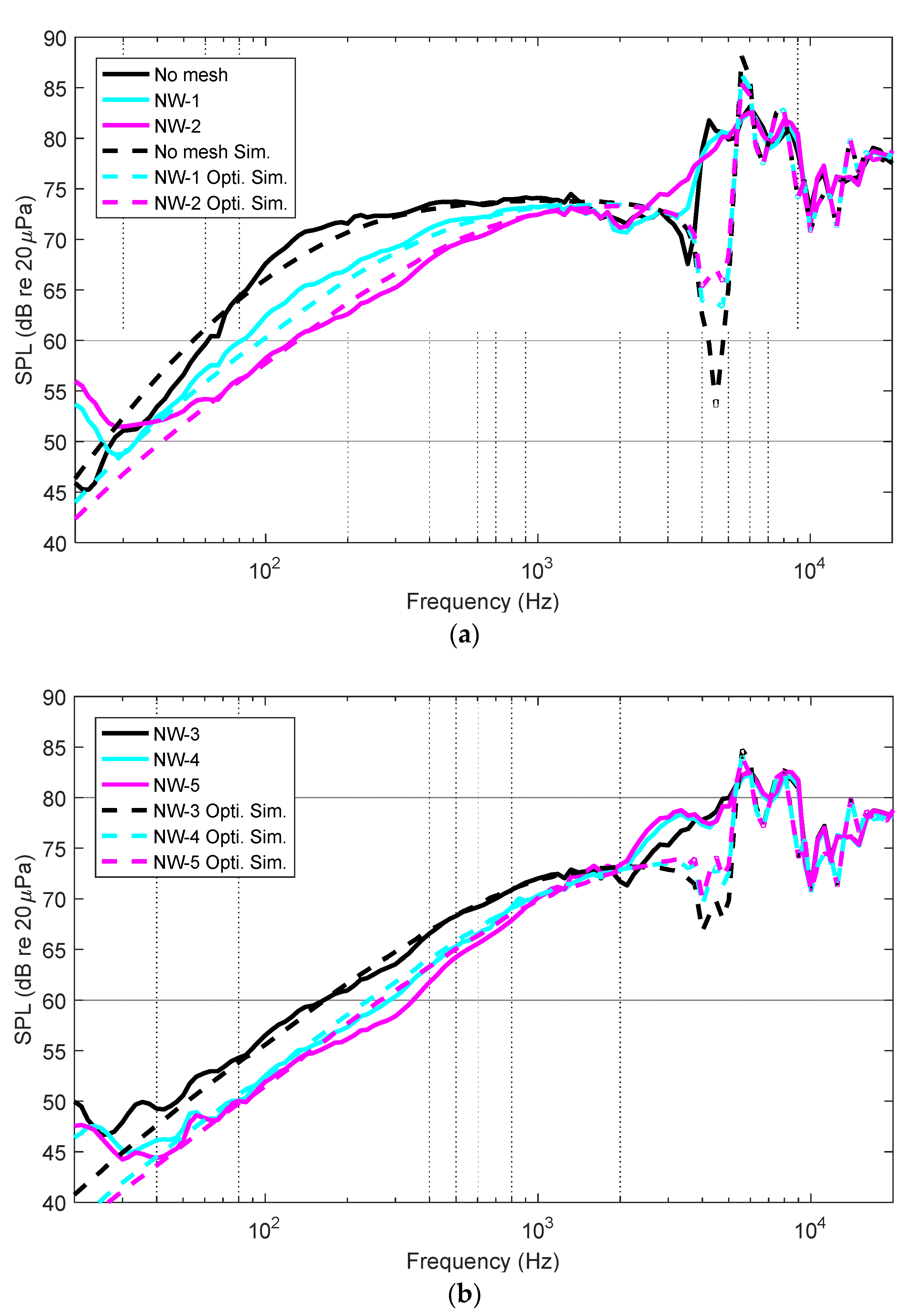 Applsci 12 08588 g010 550