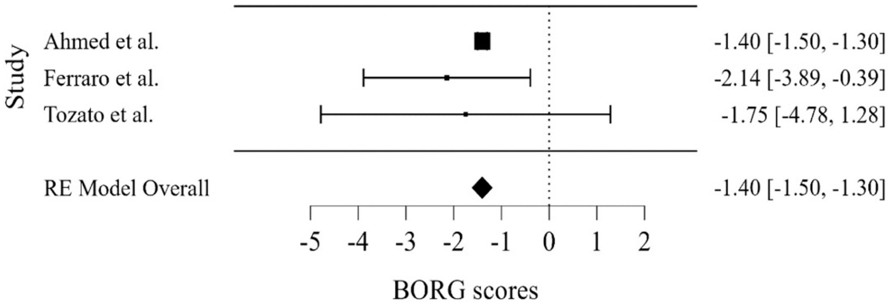 Applsci 12 08593 g002 550