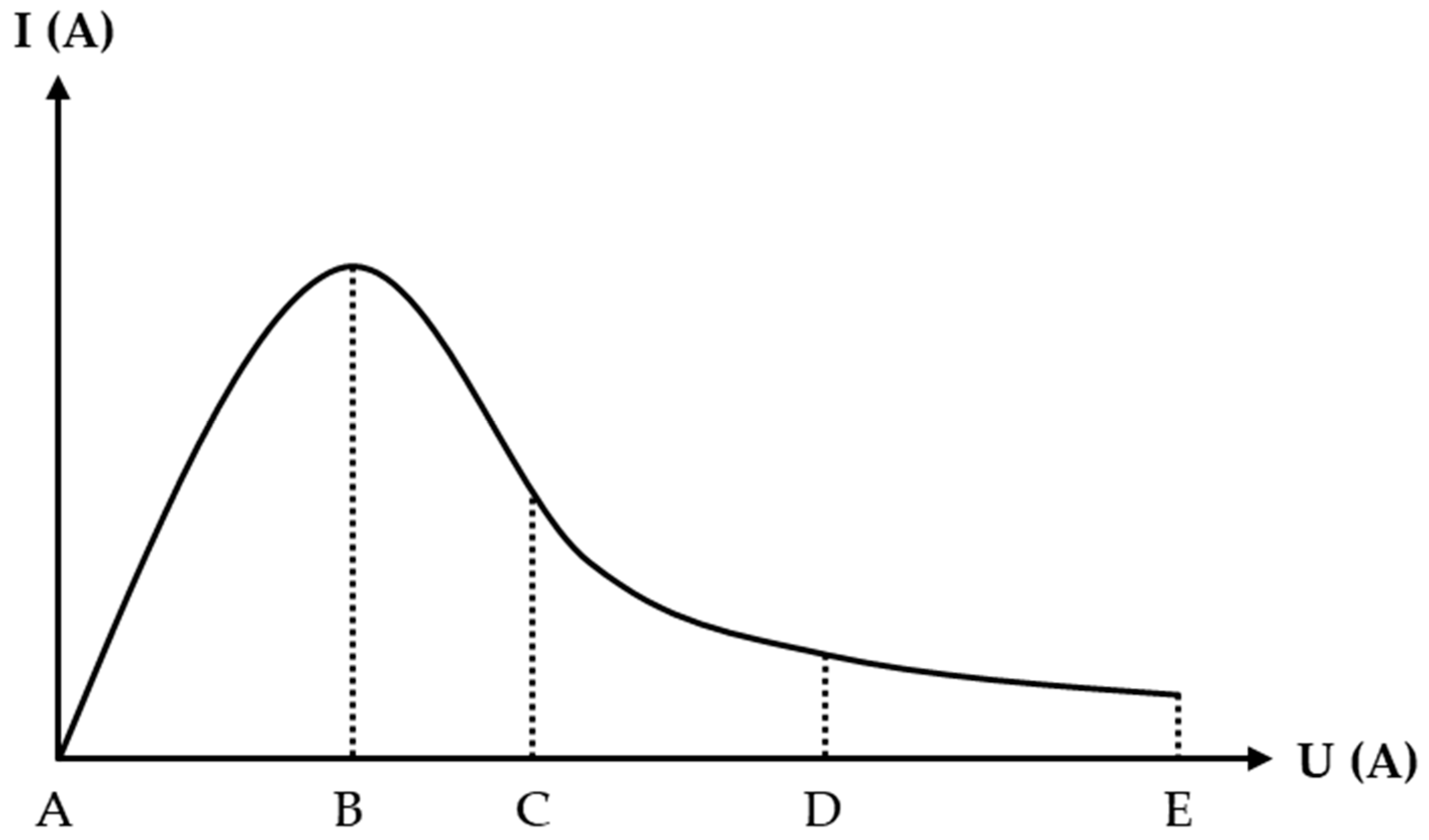 Applsci 12 08594 g001 550