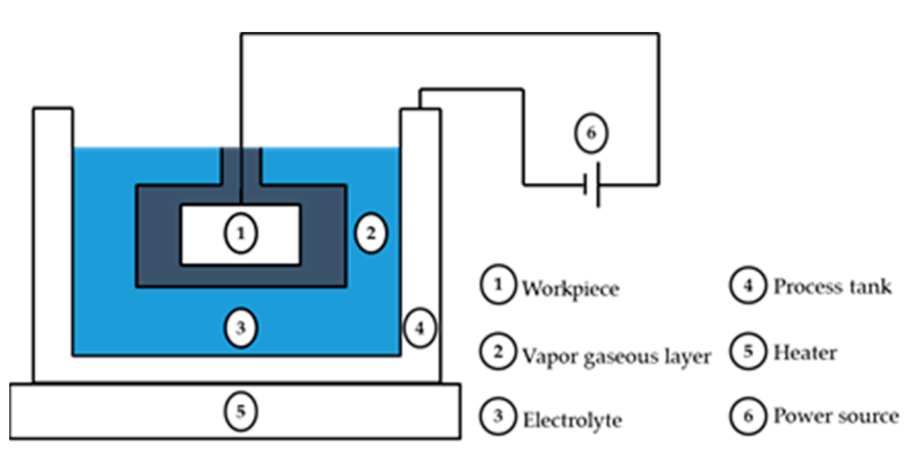 Applsci 12 08594 g002 550