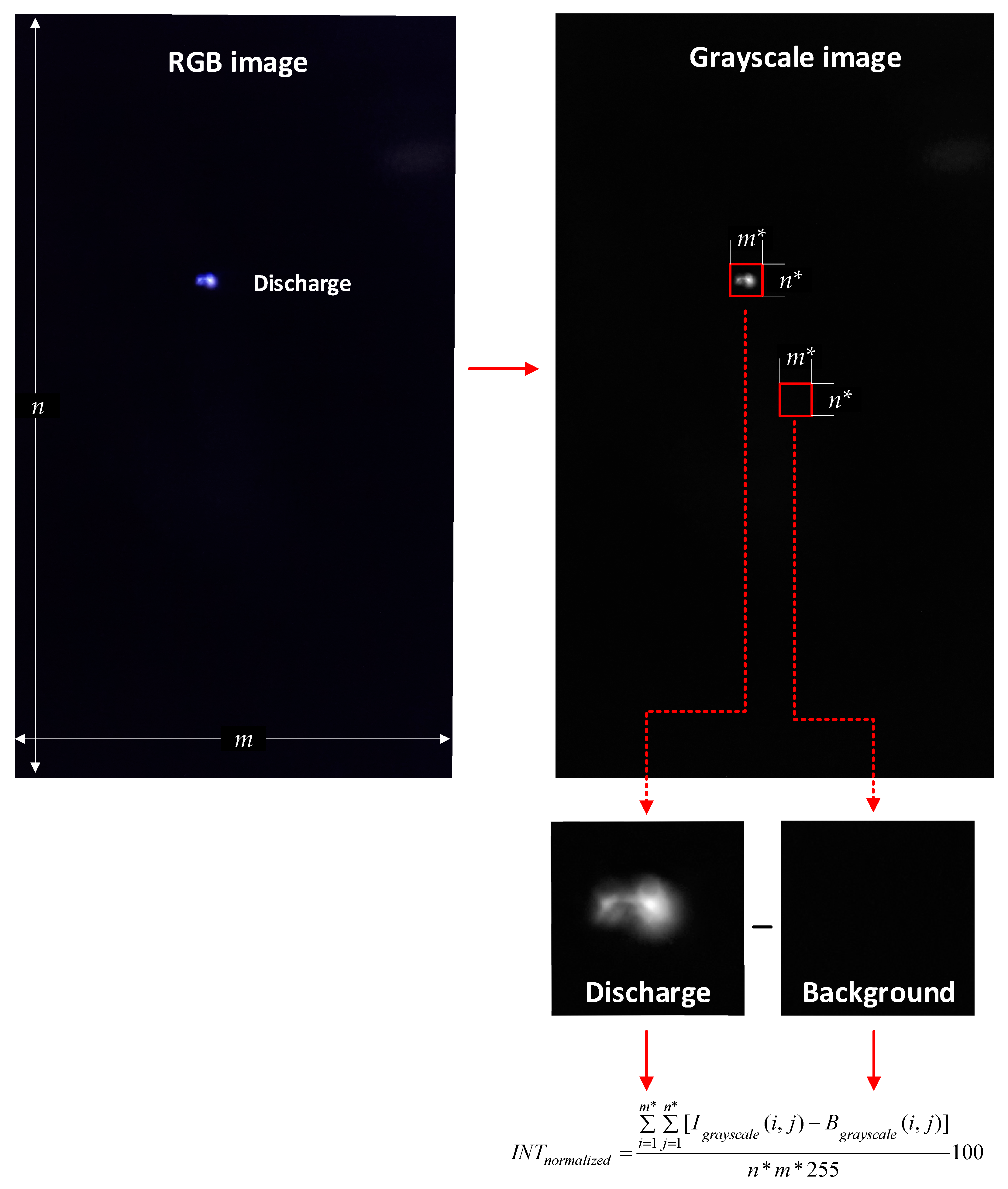 Applsci 12 08595 g003