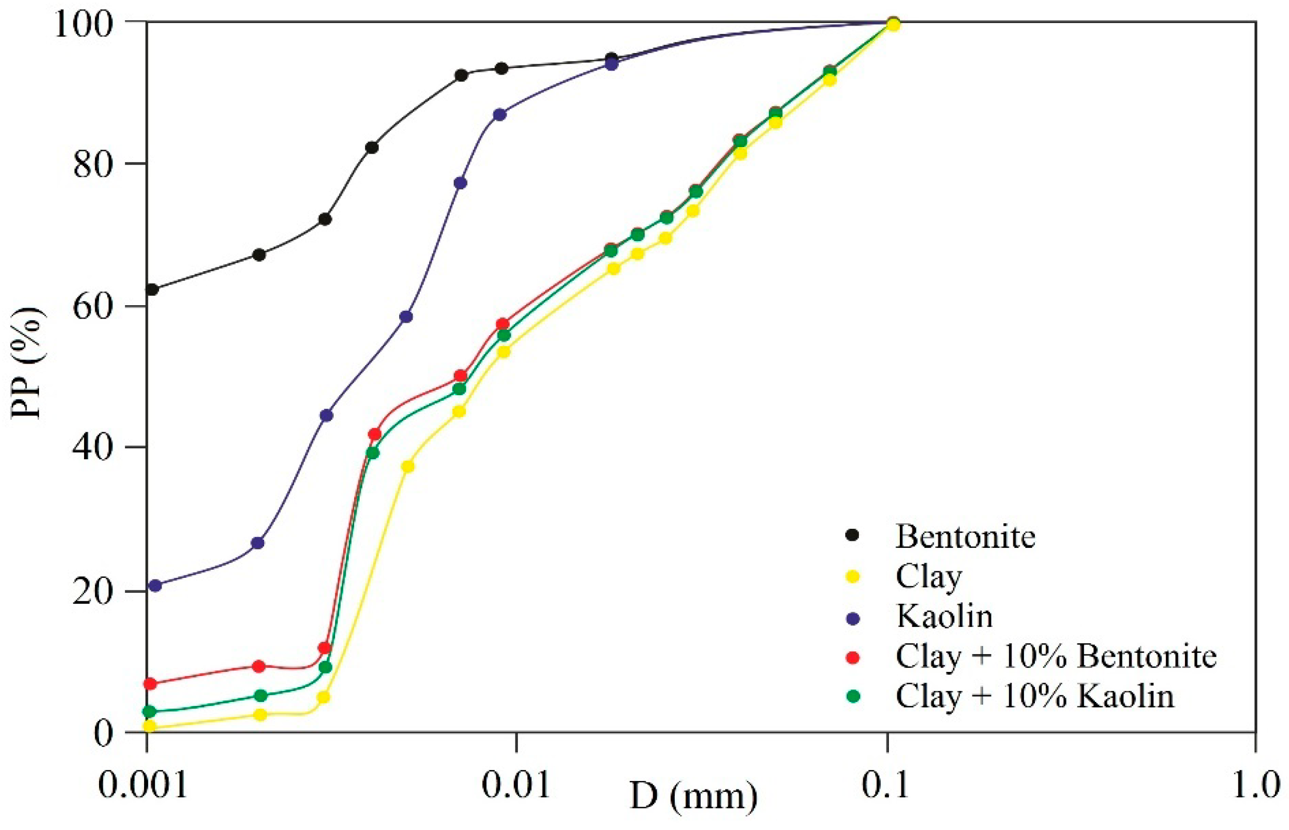 Applsci 12 08596 g001