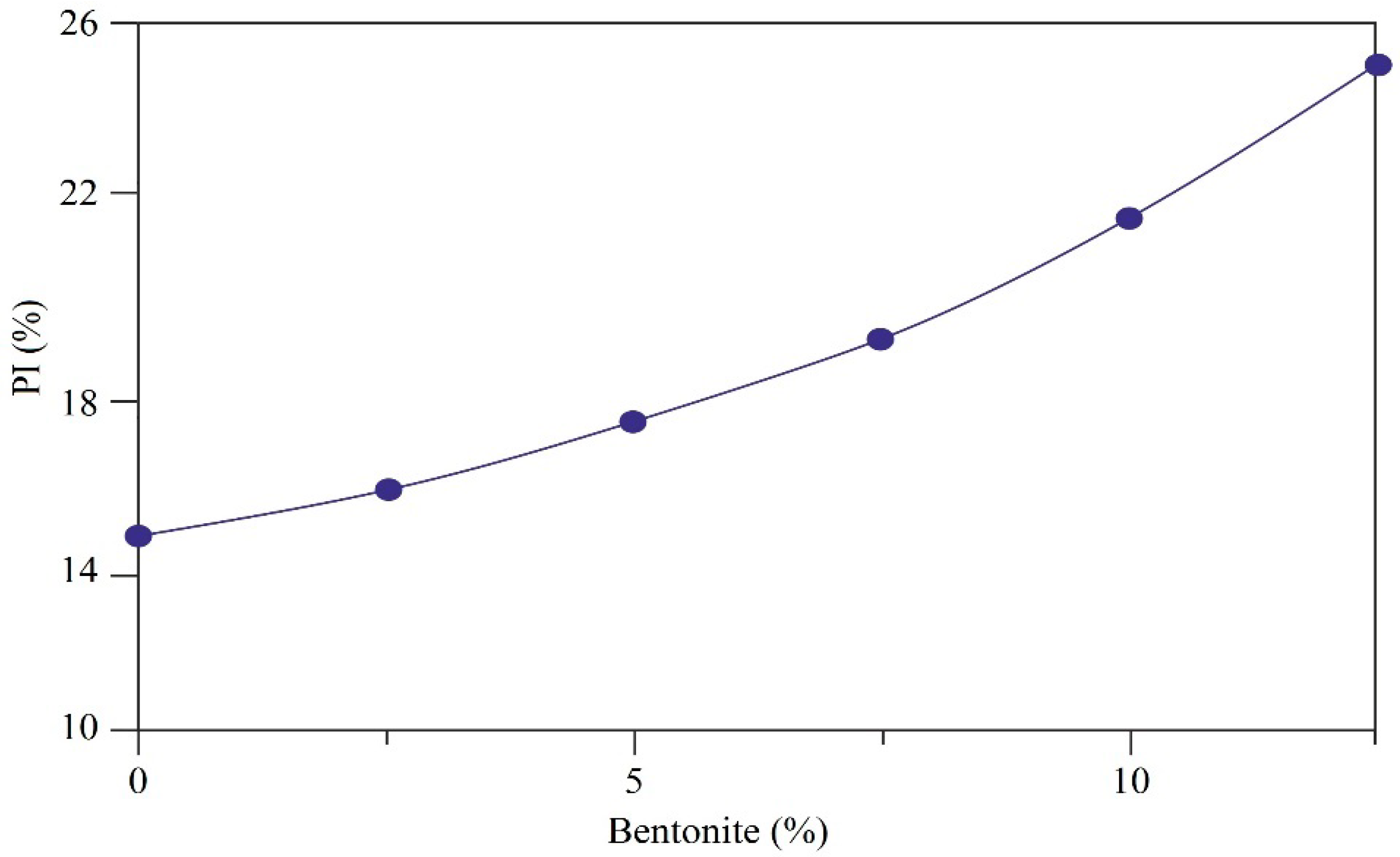 Applsci 12 08596 g002