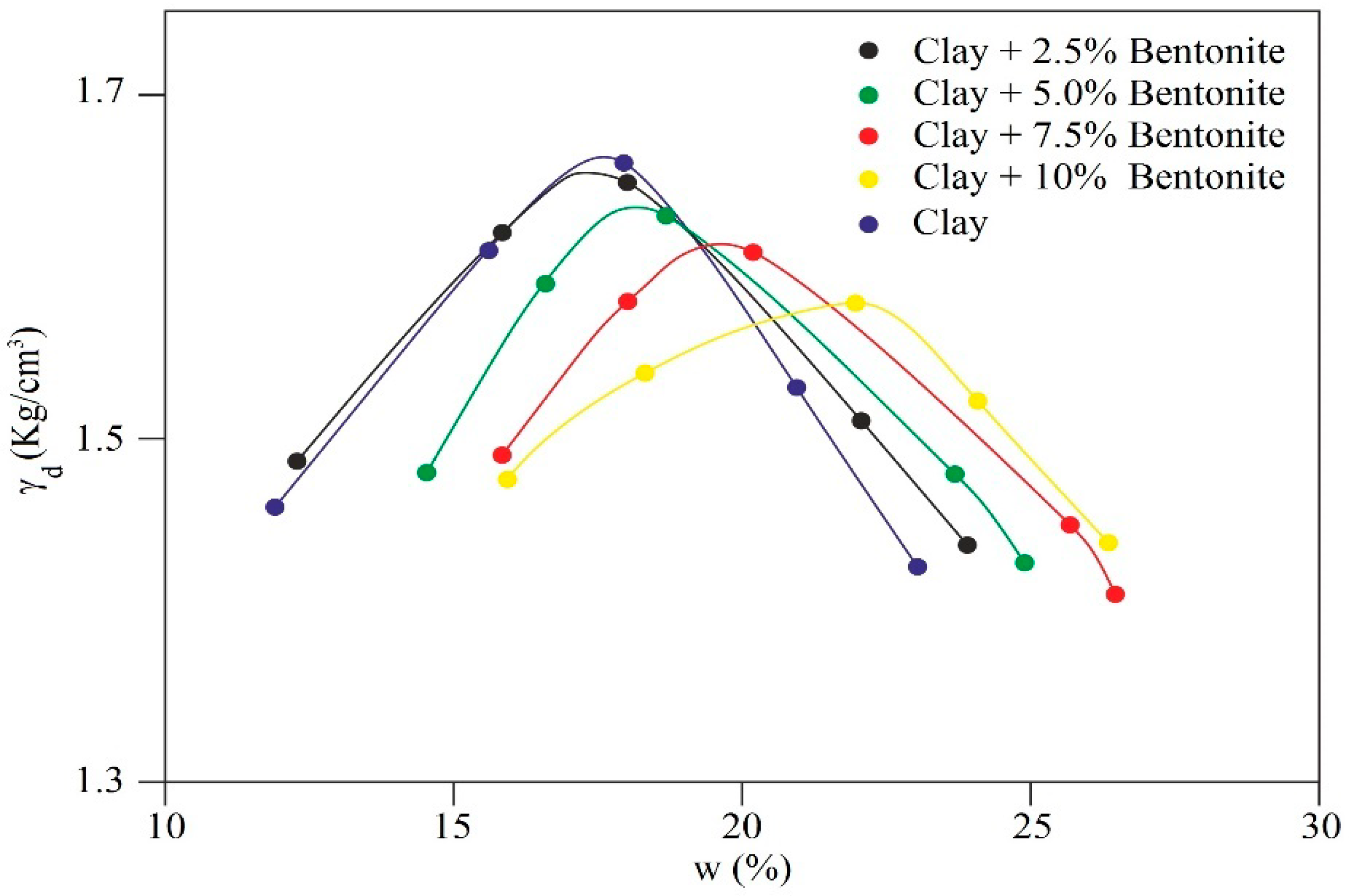 Applsci 12 08596 g003