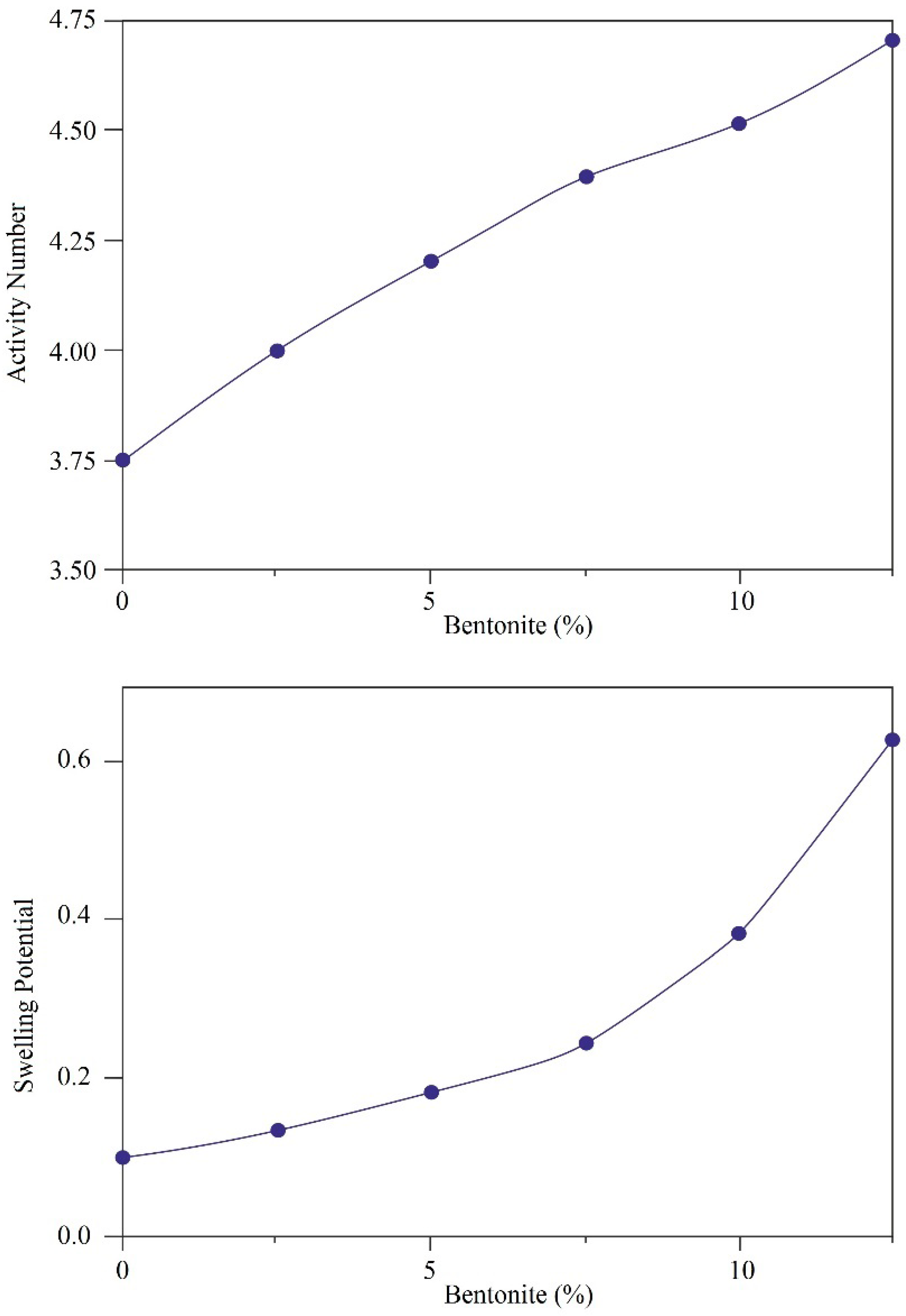 Applsci 12 08596 g004