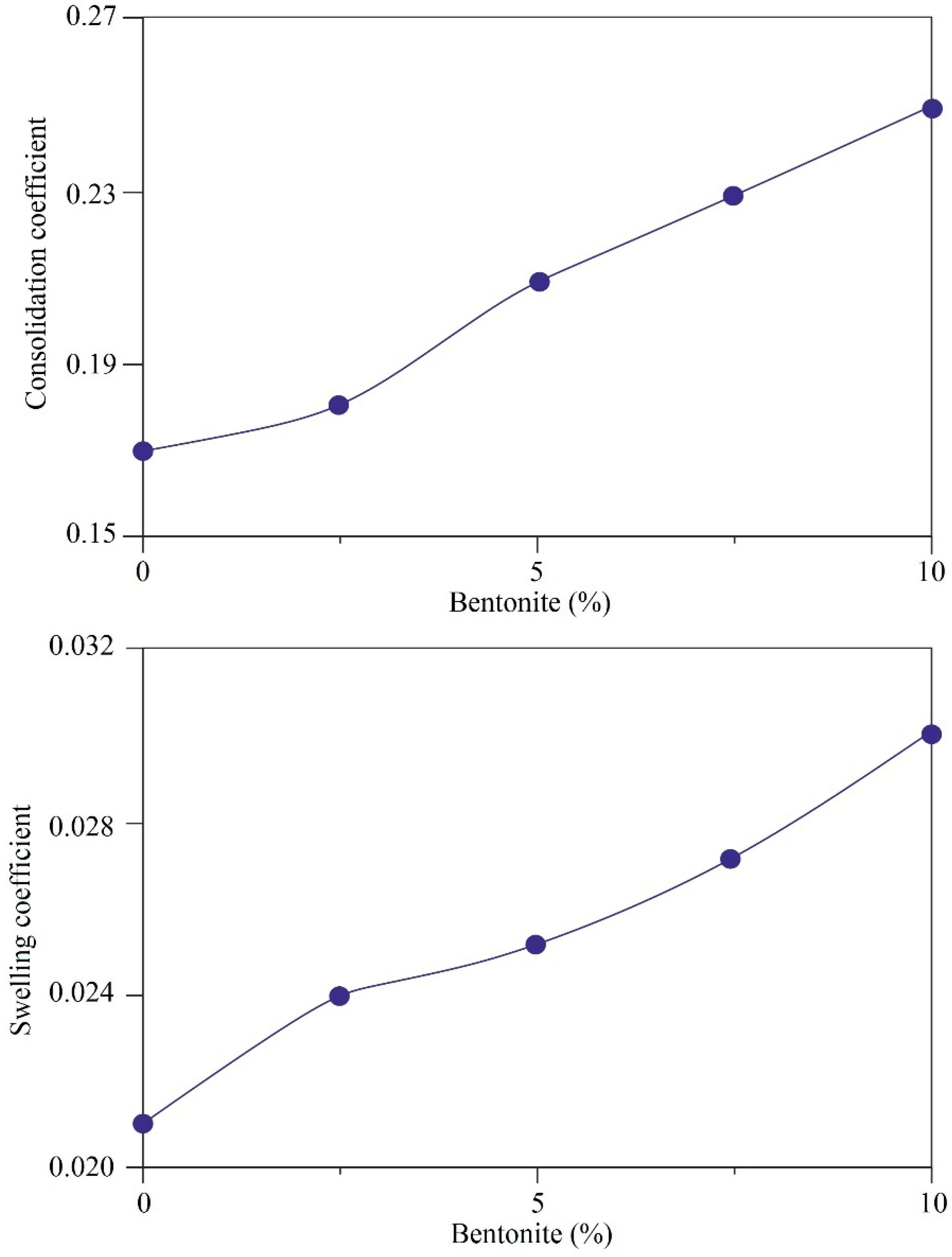 Applsci 12 08596 g006