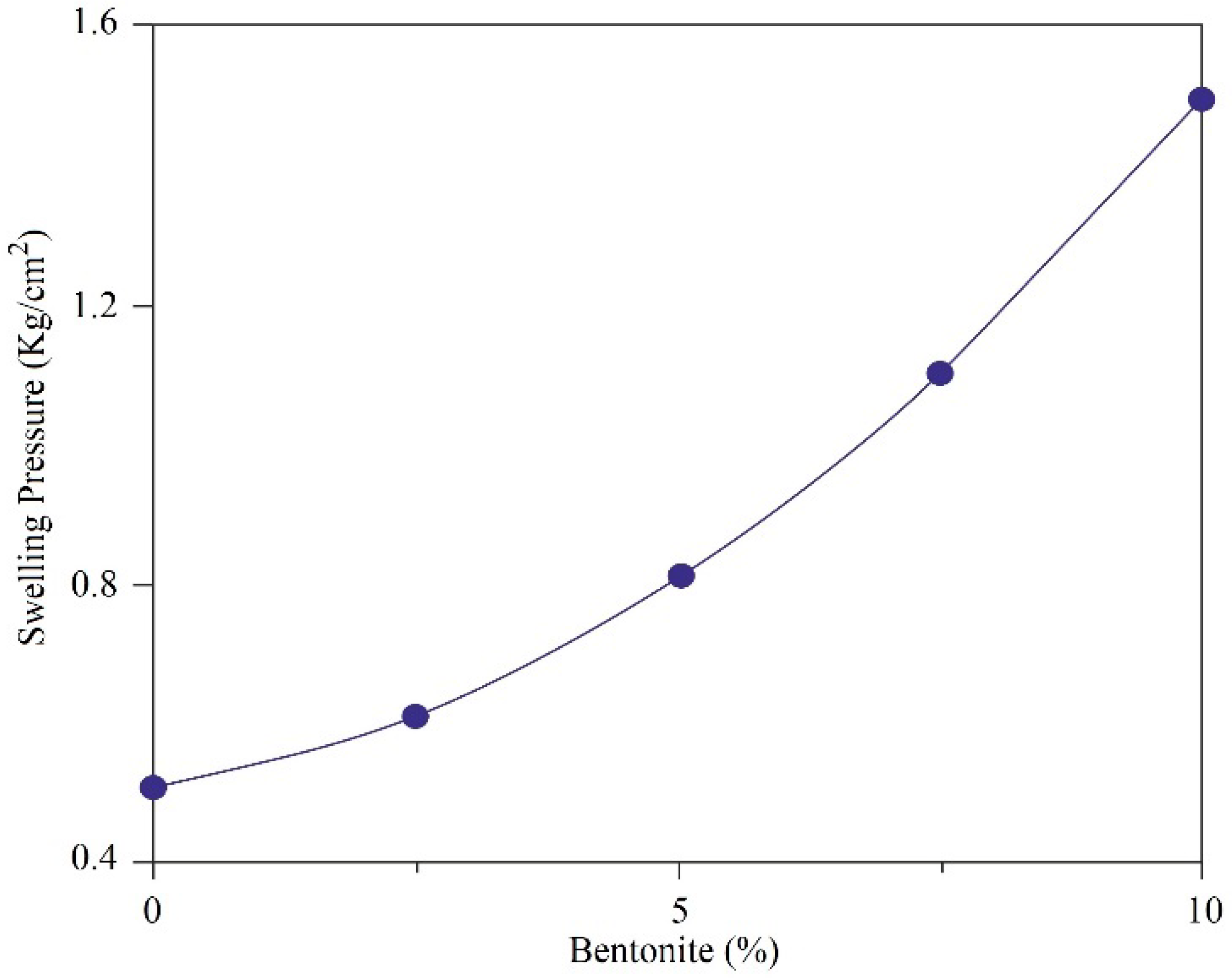 Applsci 12 08596 g007
