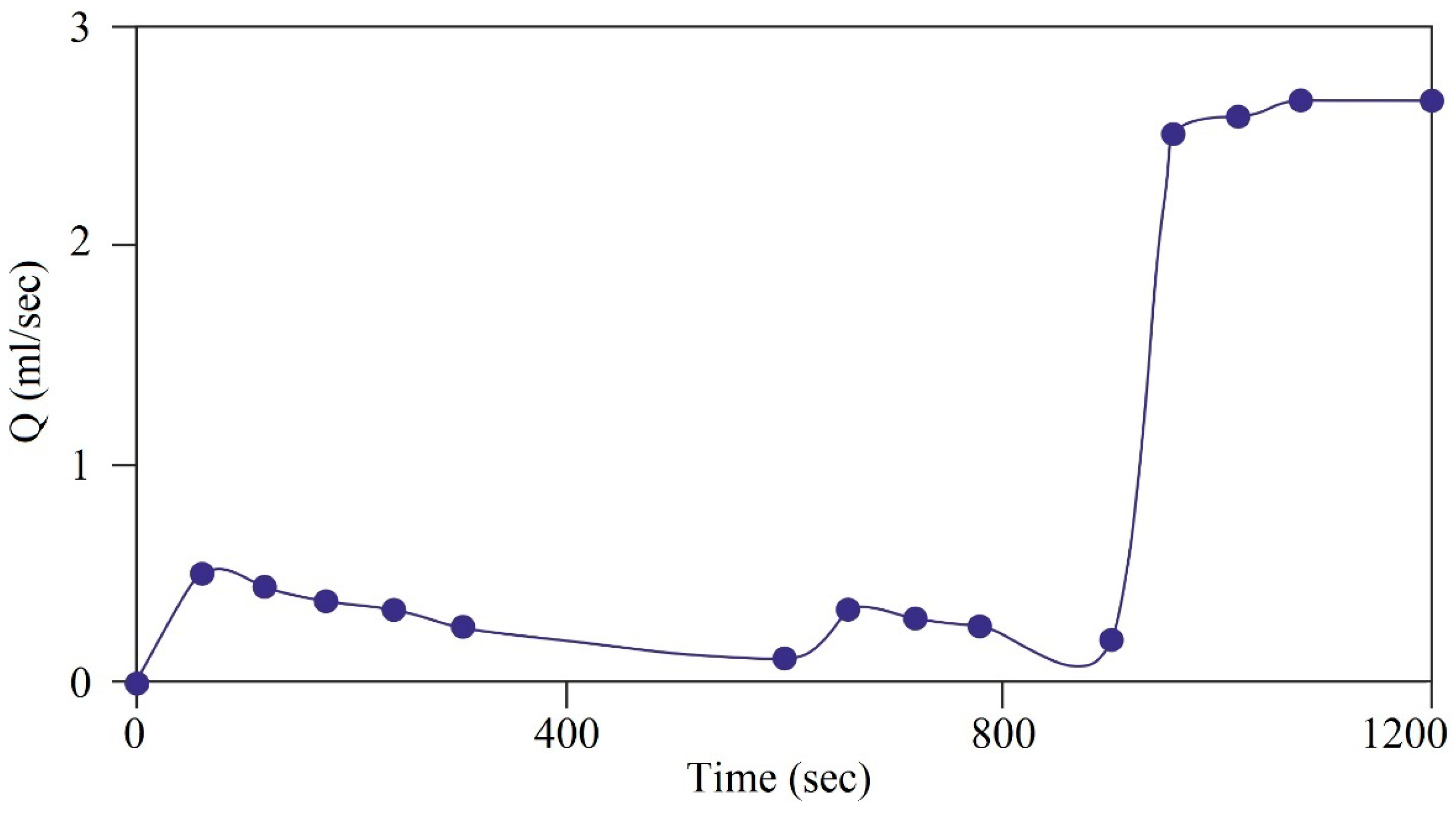 Applsci 12 08596 g009