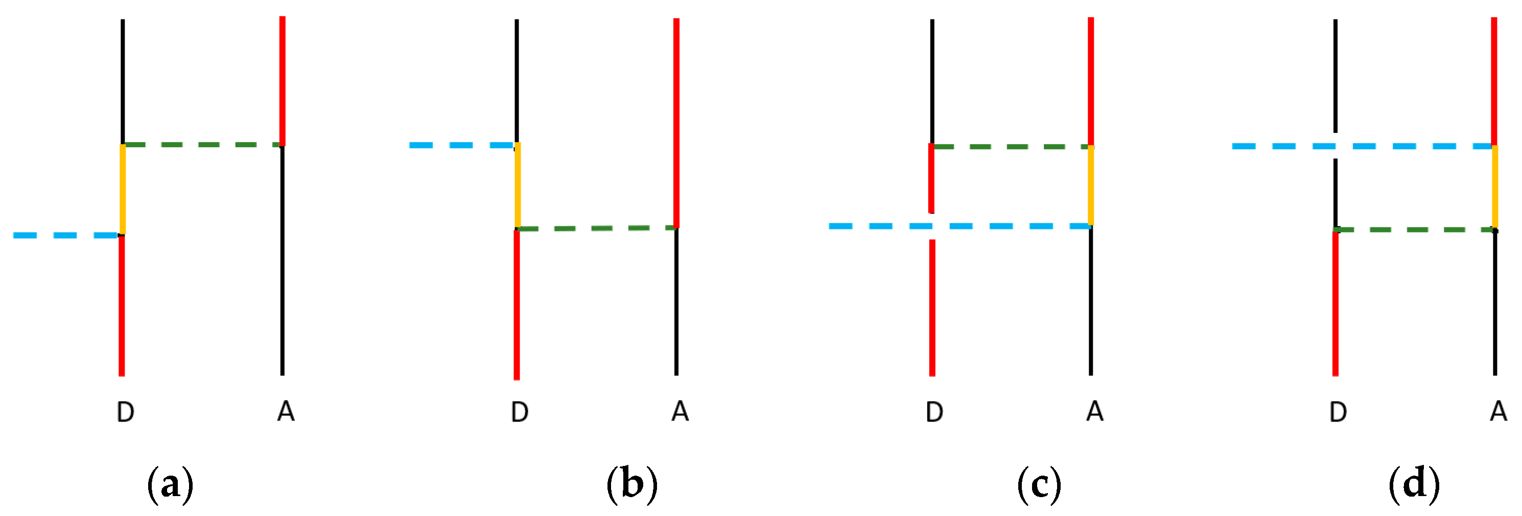 Applsci 12 08597 g002 Applsci 12 08597 g002