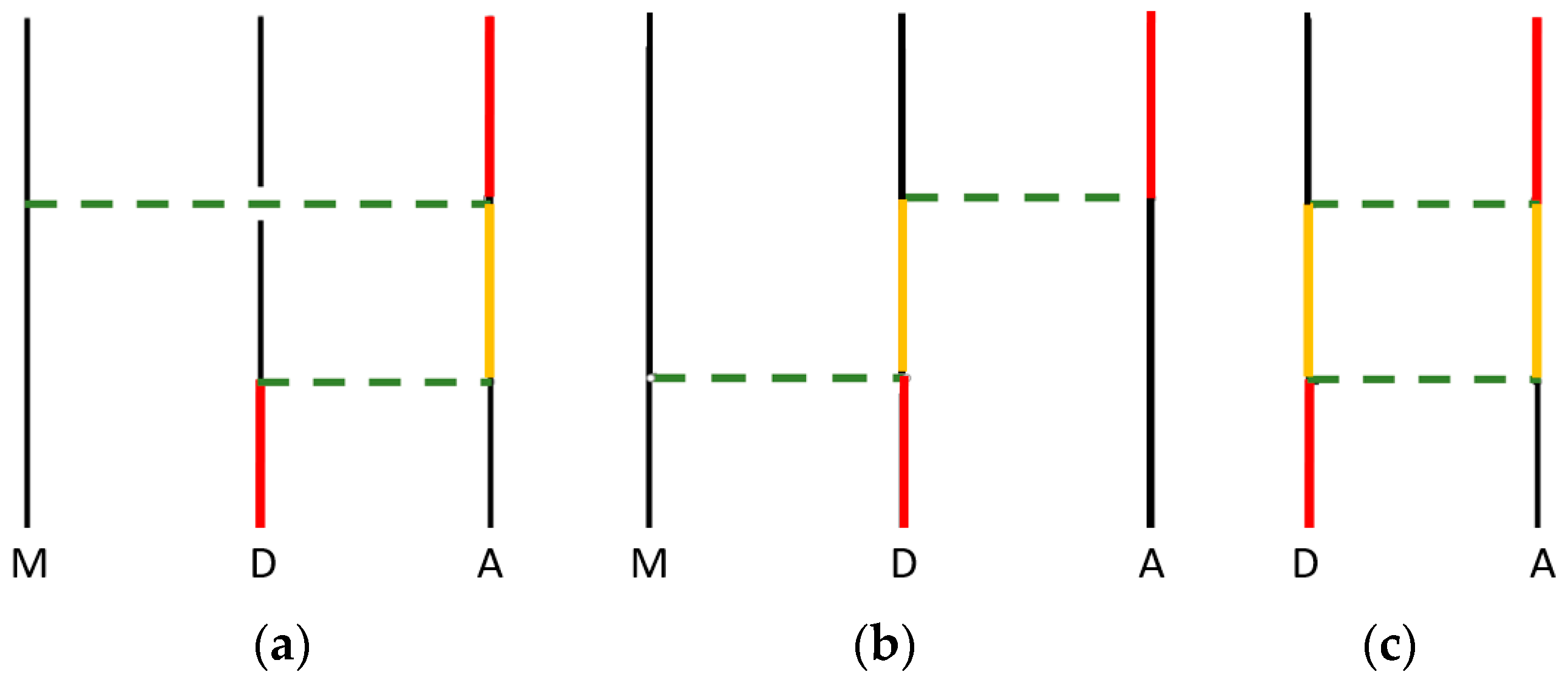 Applsci 12 08597 g003 Applsci 12 08597 g003