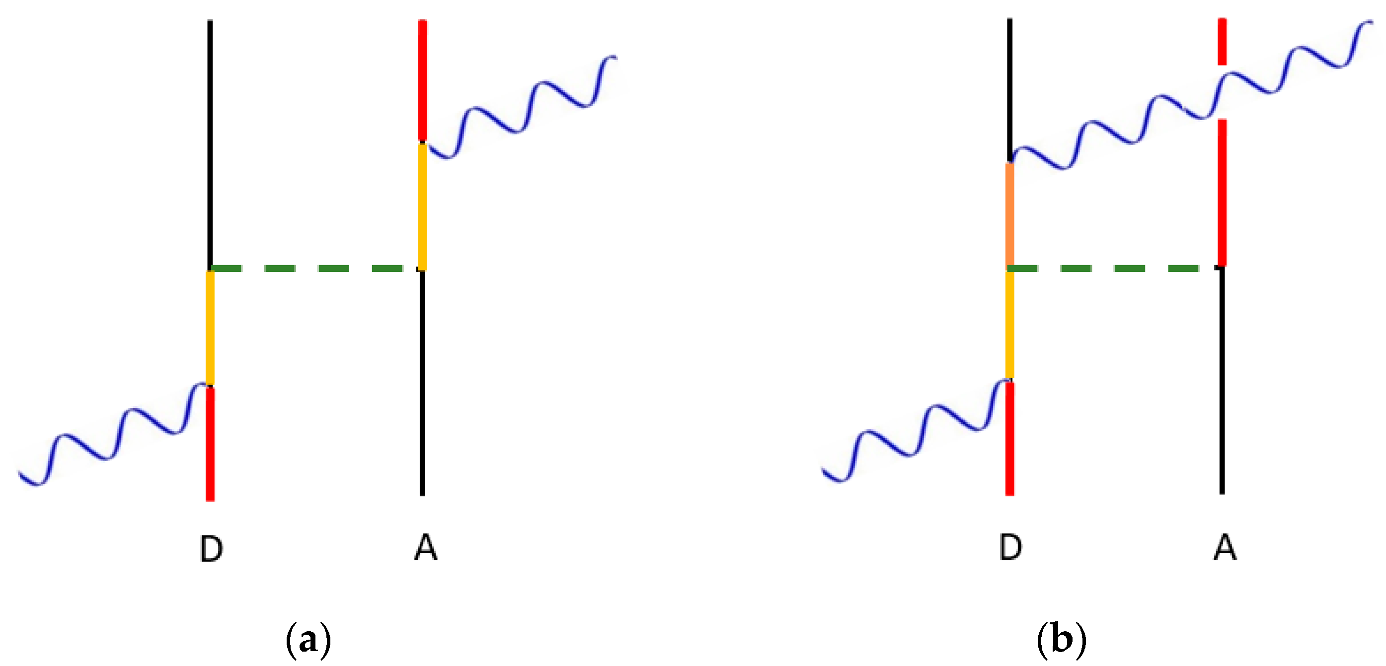 Applsci 12 08597 g004 Applsci 12 08597 g004