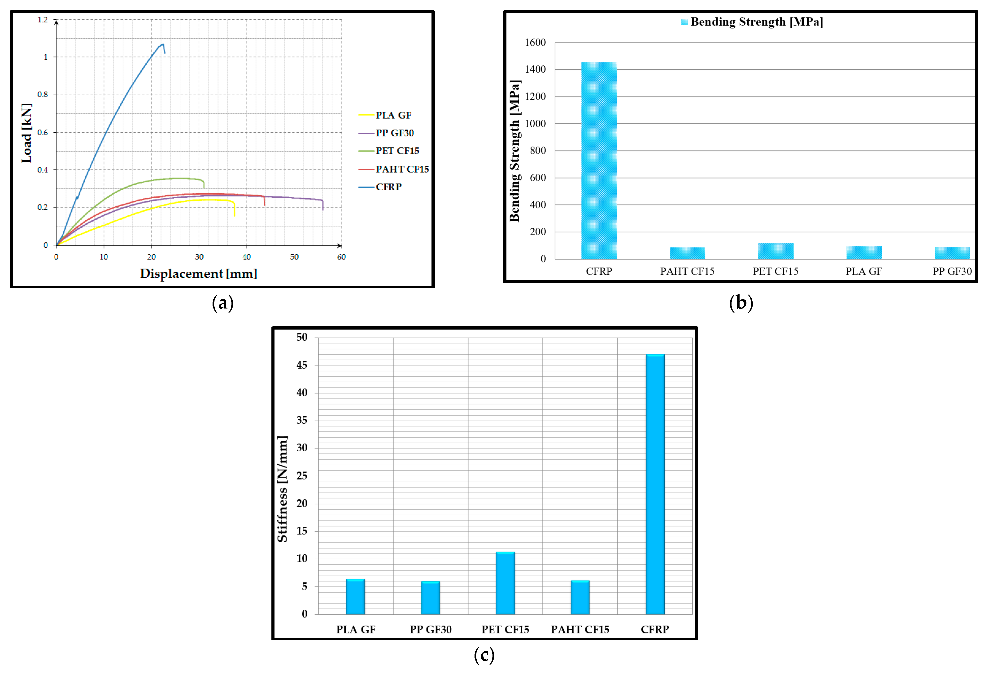 Applsci 12 08598 g005