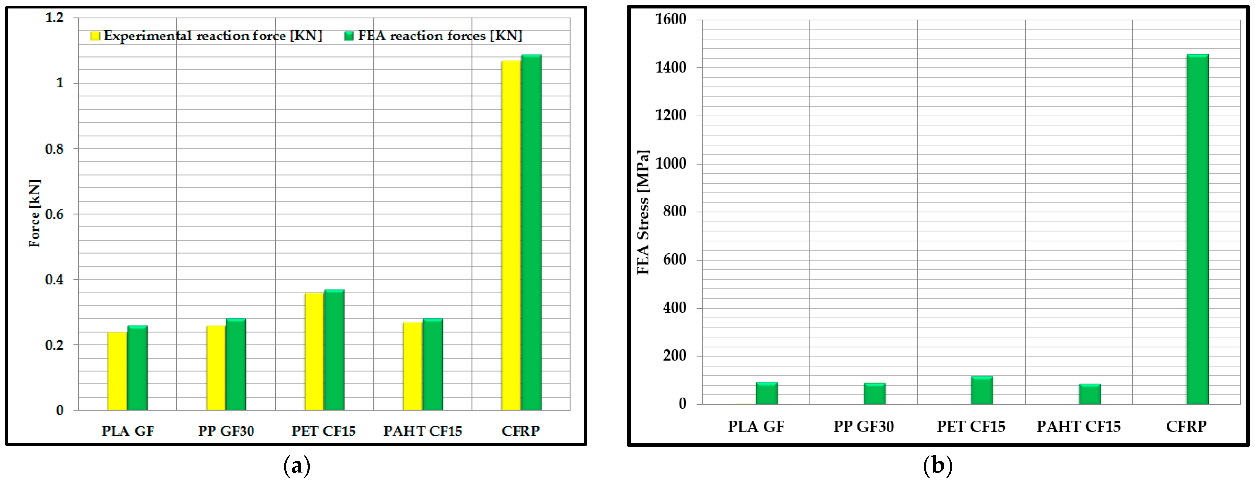Applsci 12 08598 g007