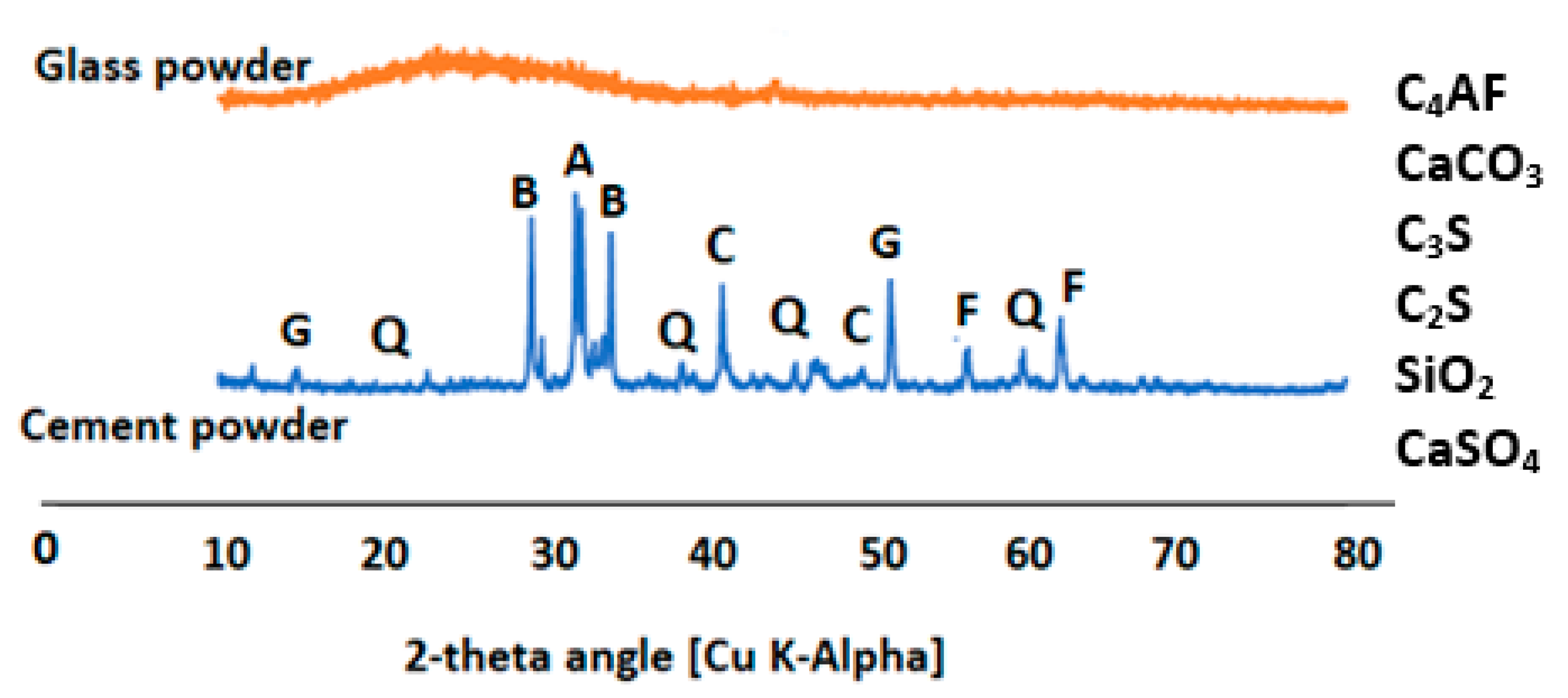 Applsci 12 08600 g002