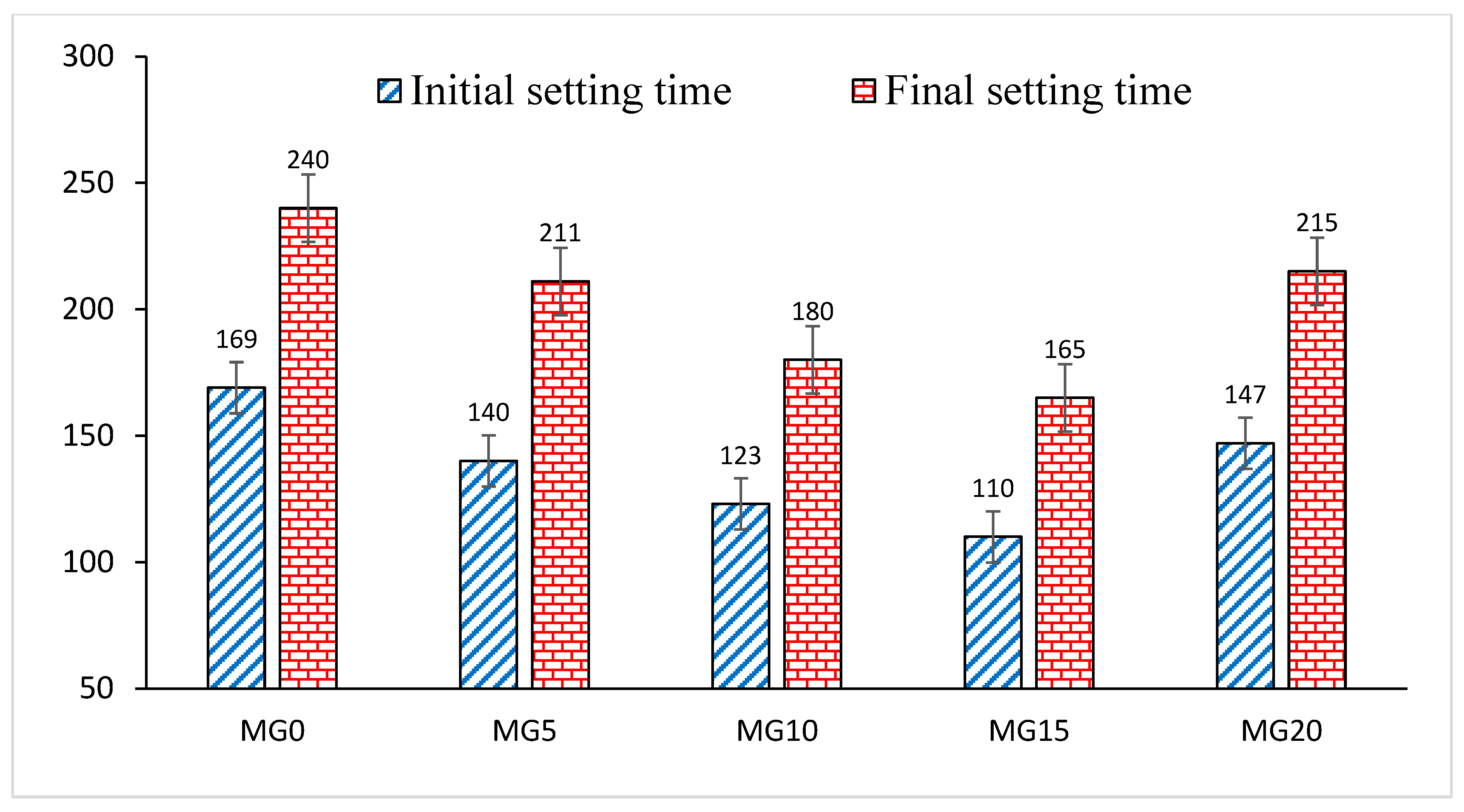 Applsci 12 08600 g004