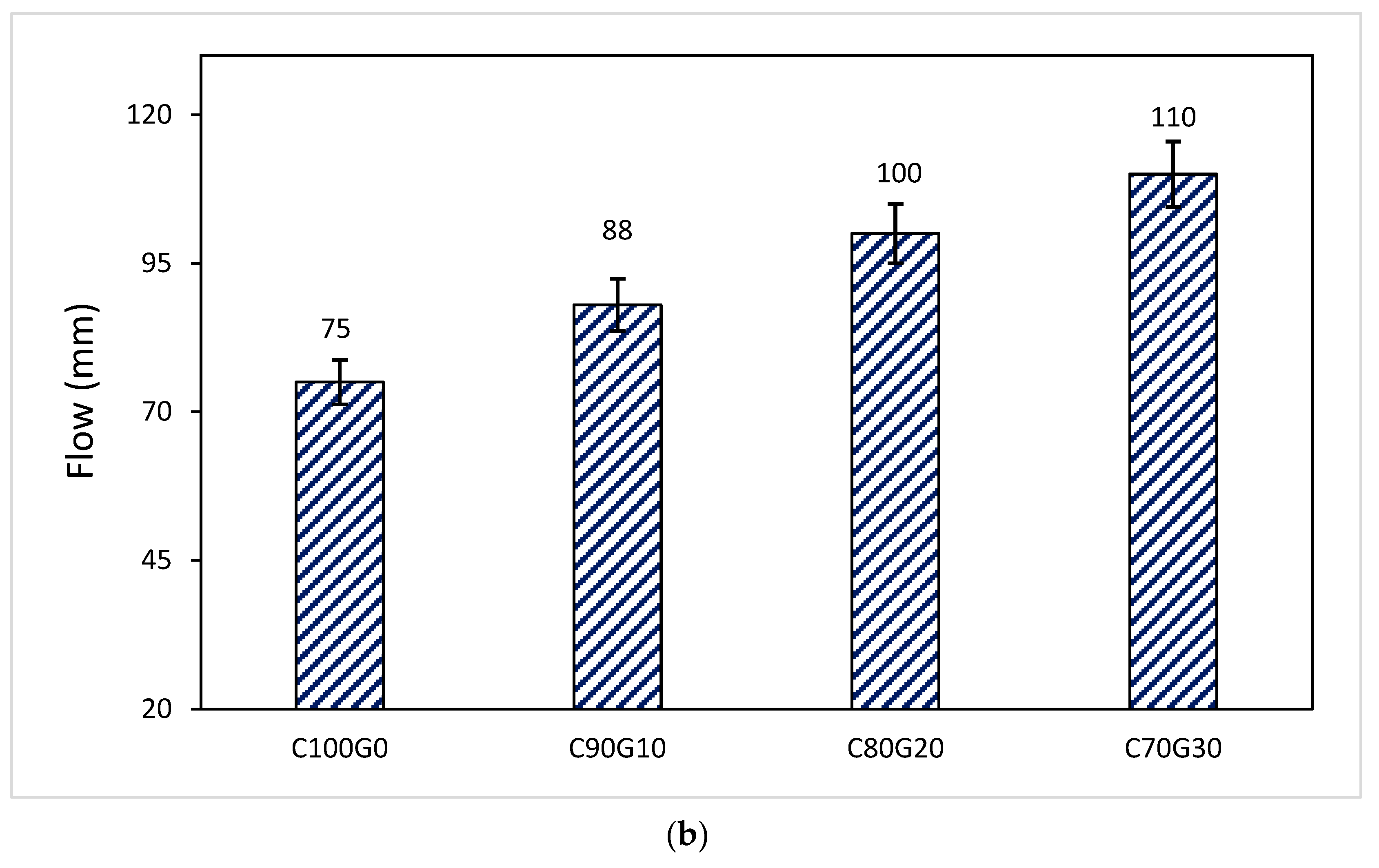 Applsci 12 08600 g005b