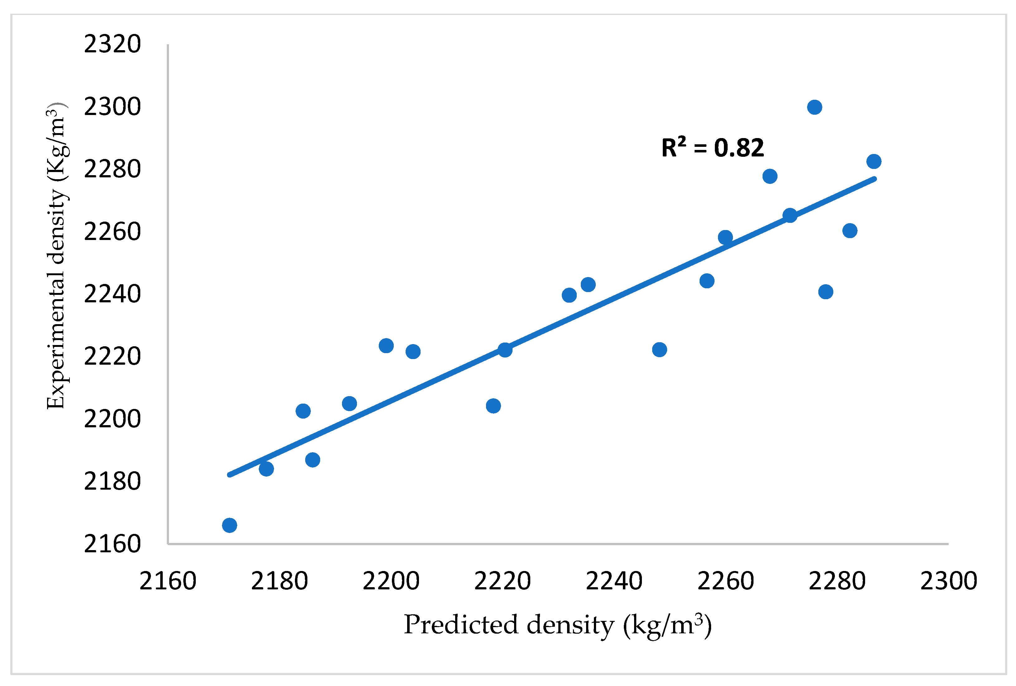 Applsci 12 08600 g007