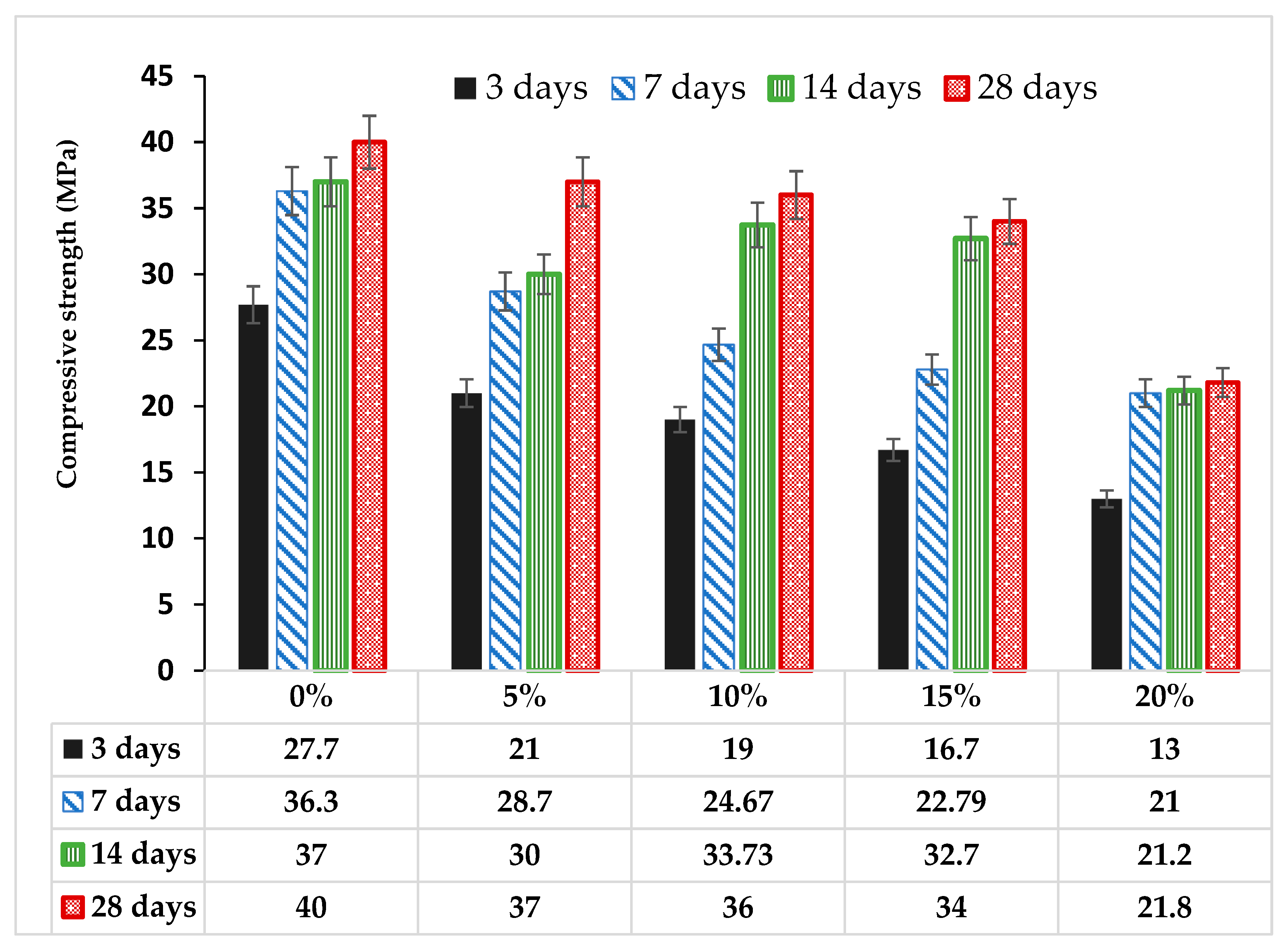 Applsci 12 08600 g008