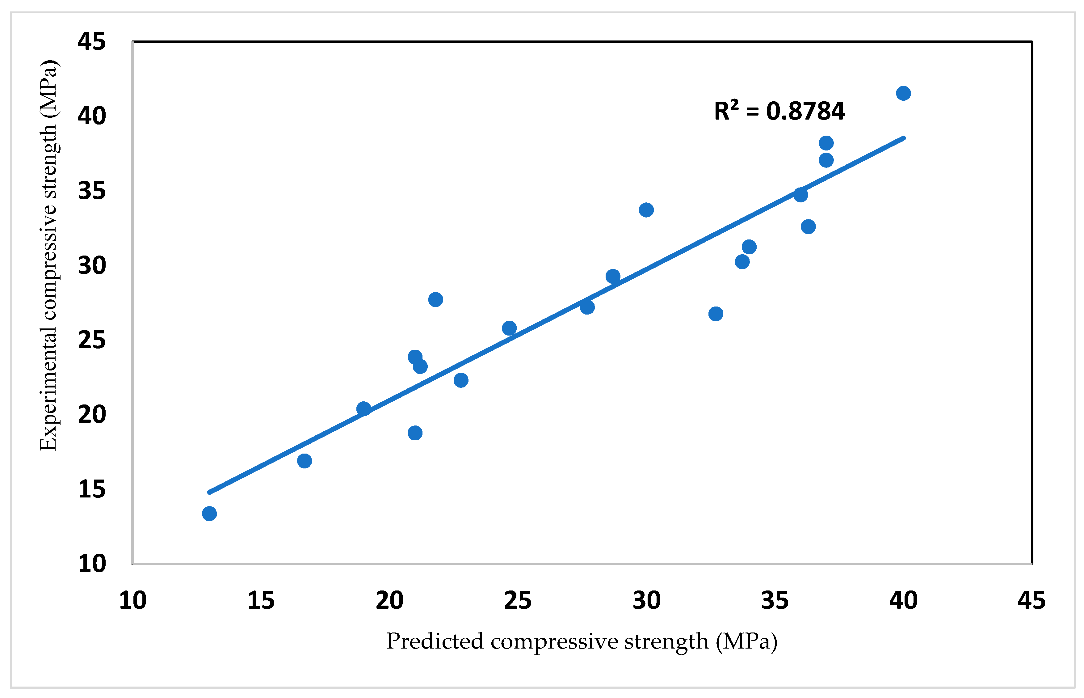 Applsci 12 08600 g009