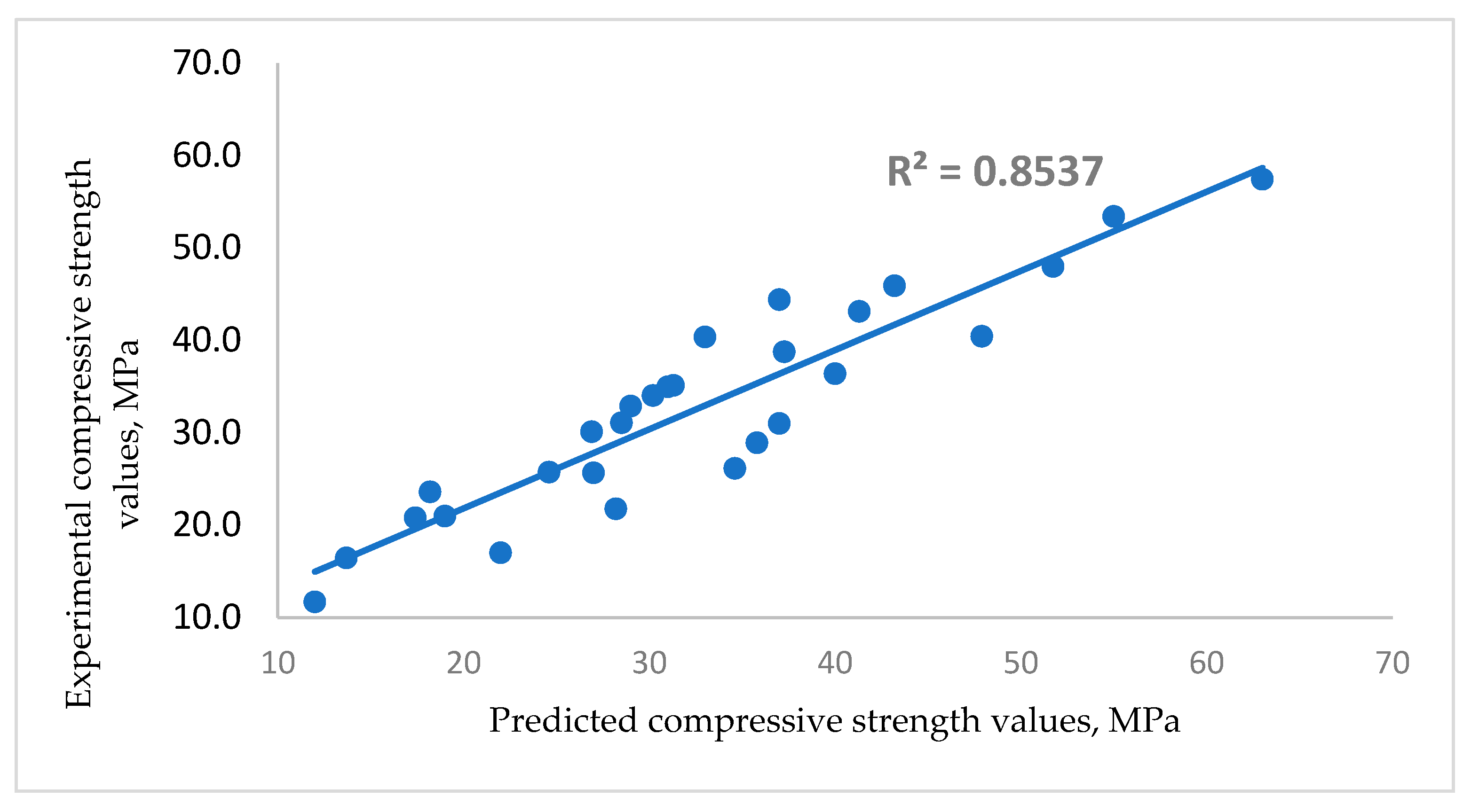 Applsci 12 08600 g011