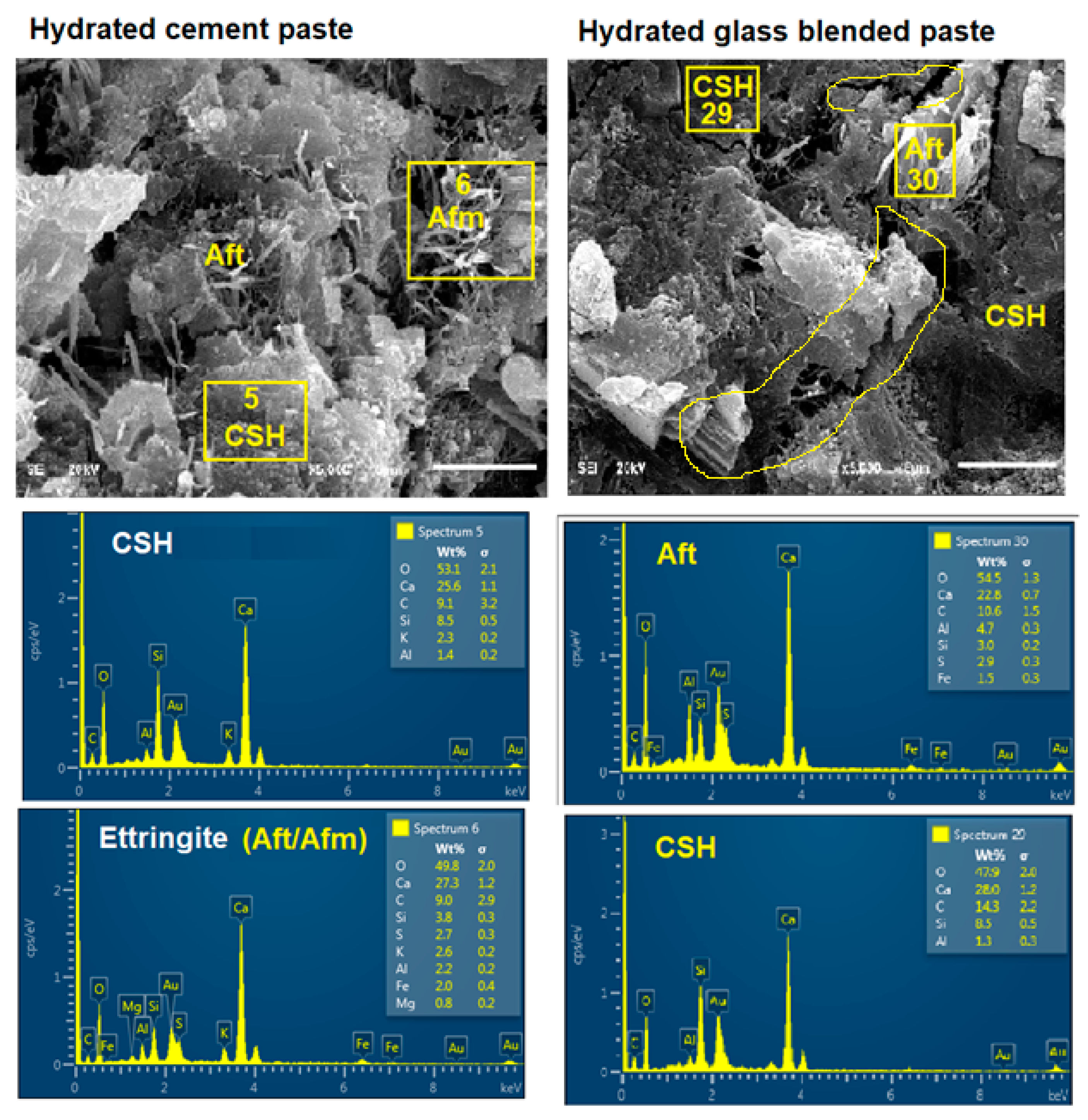 Applsci 12 08600 g013