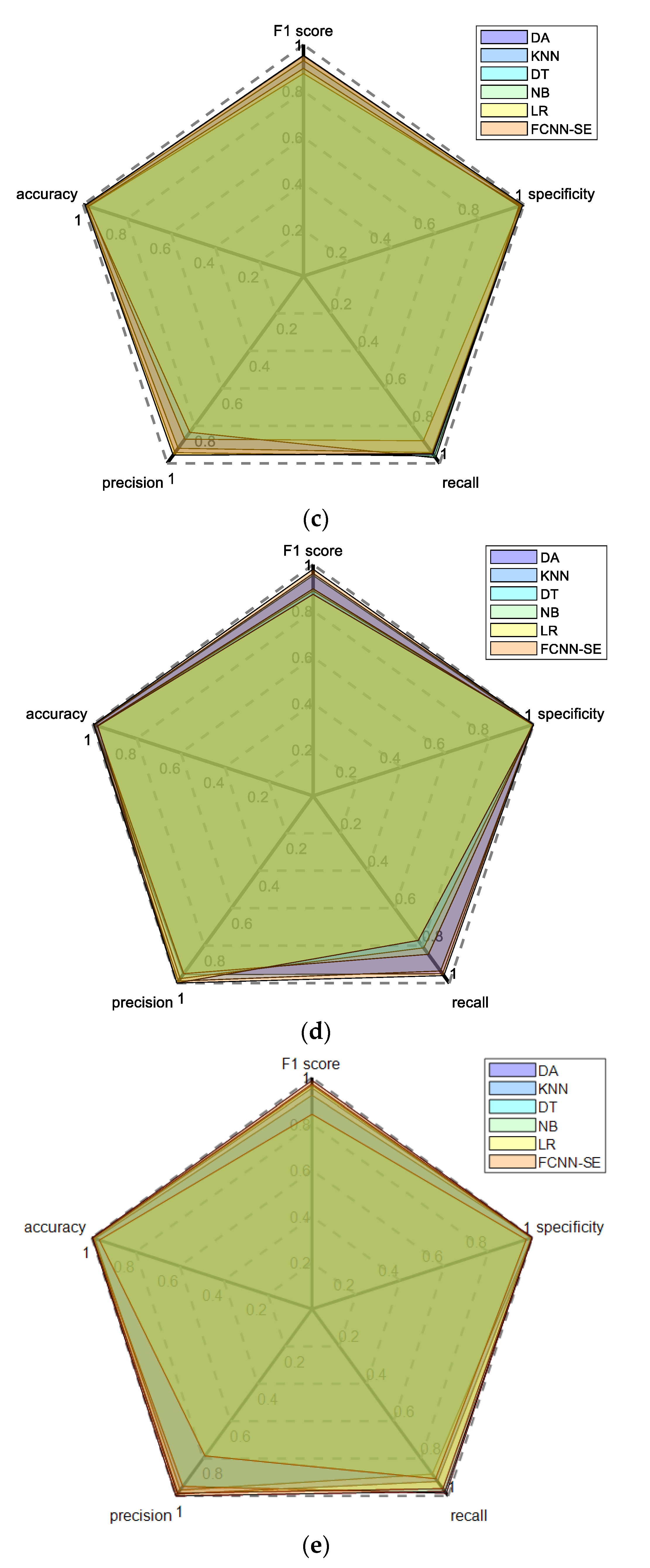 Applsci 12 08601 g004b