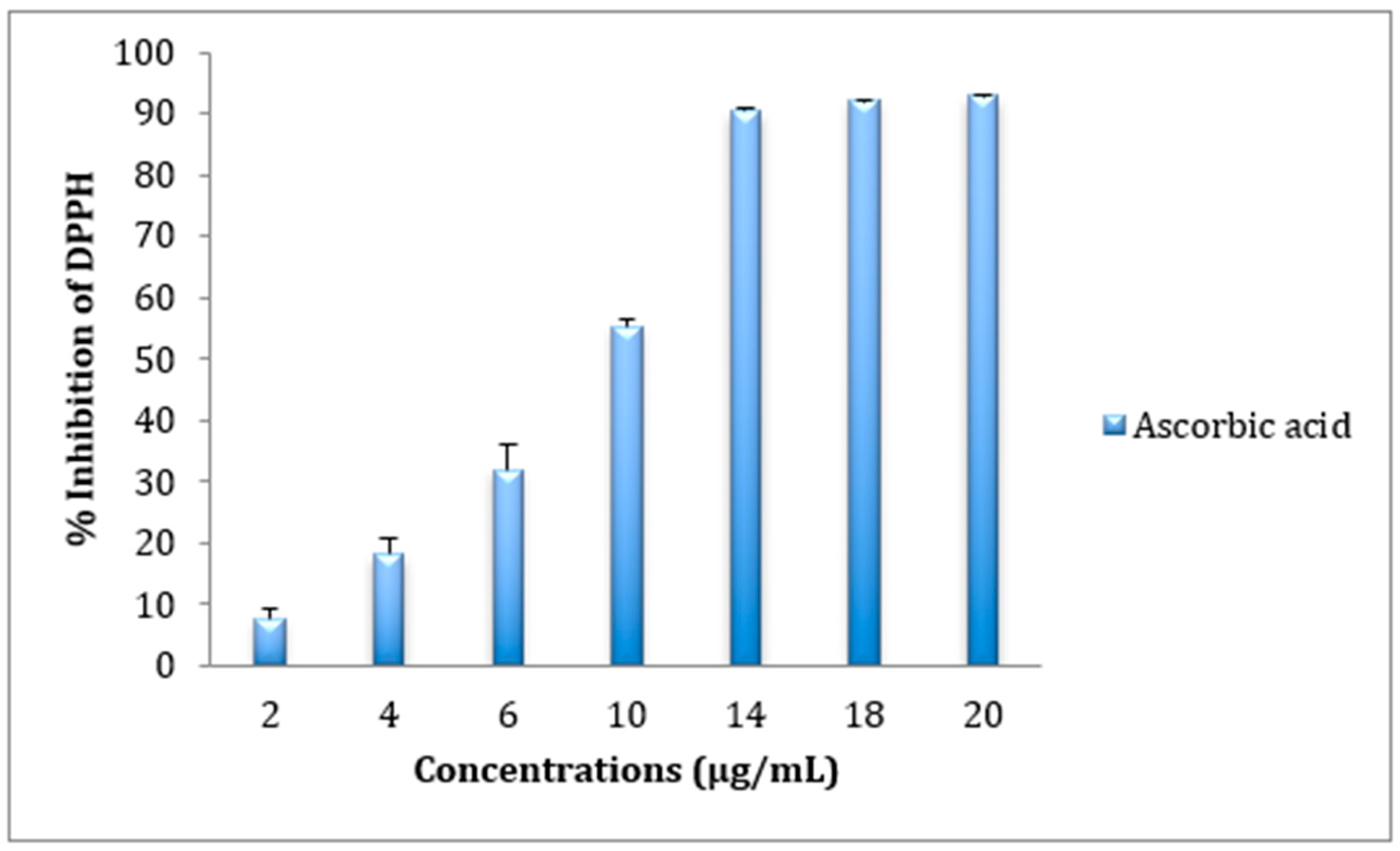 Applsci 12 08603 g002