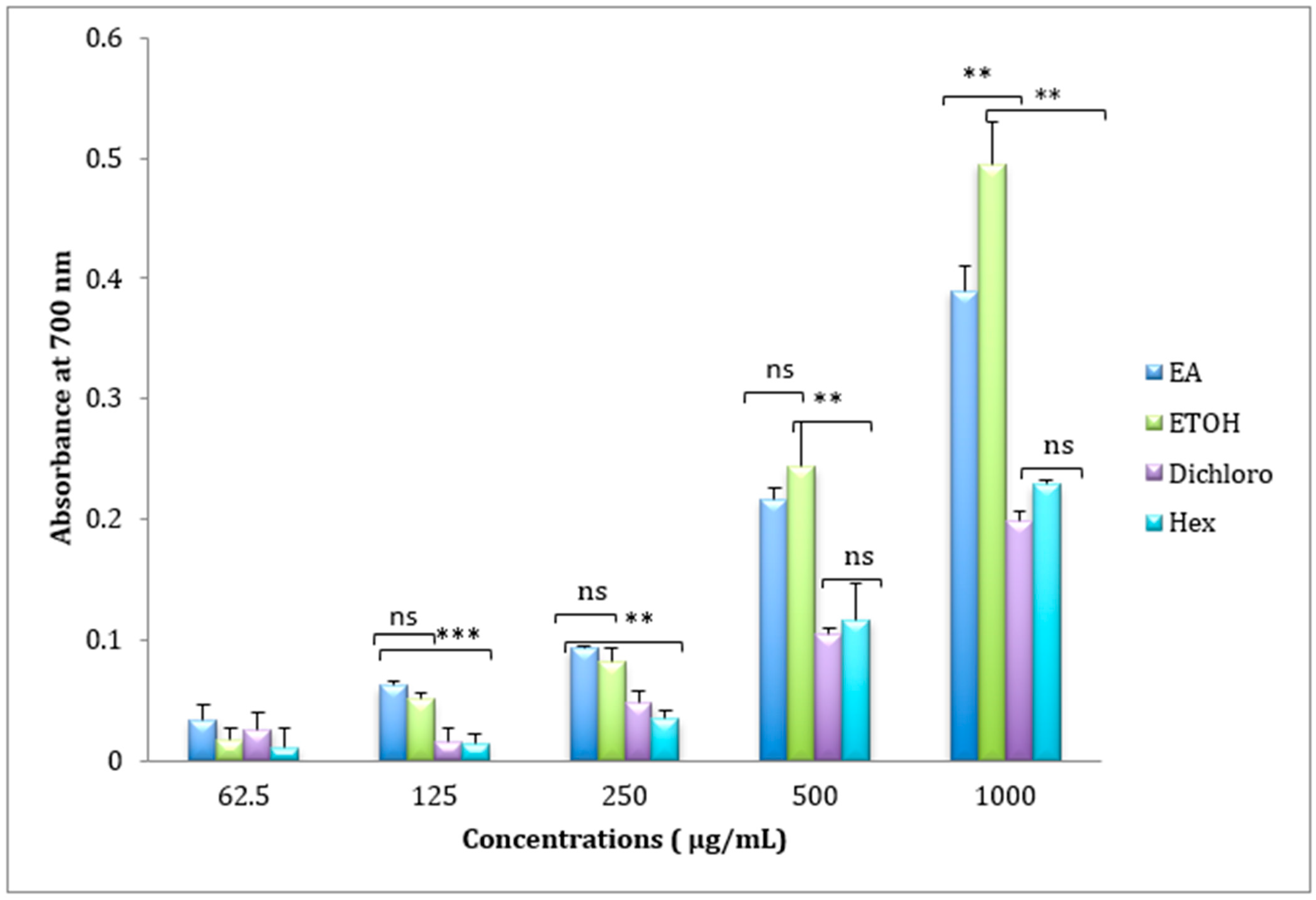 Applsci 12 08603 g003