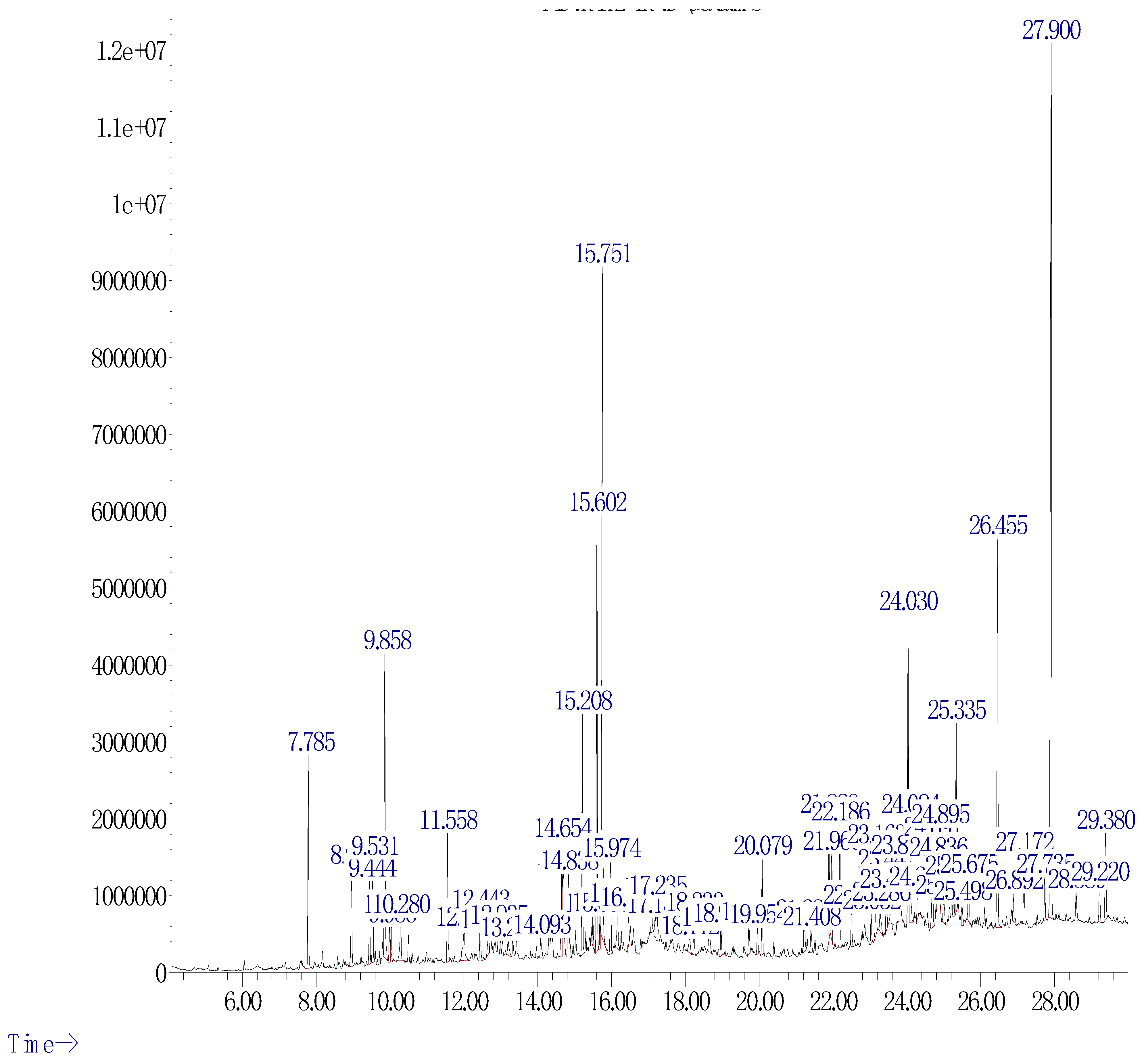 Applsci 12 08603 g006
