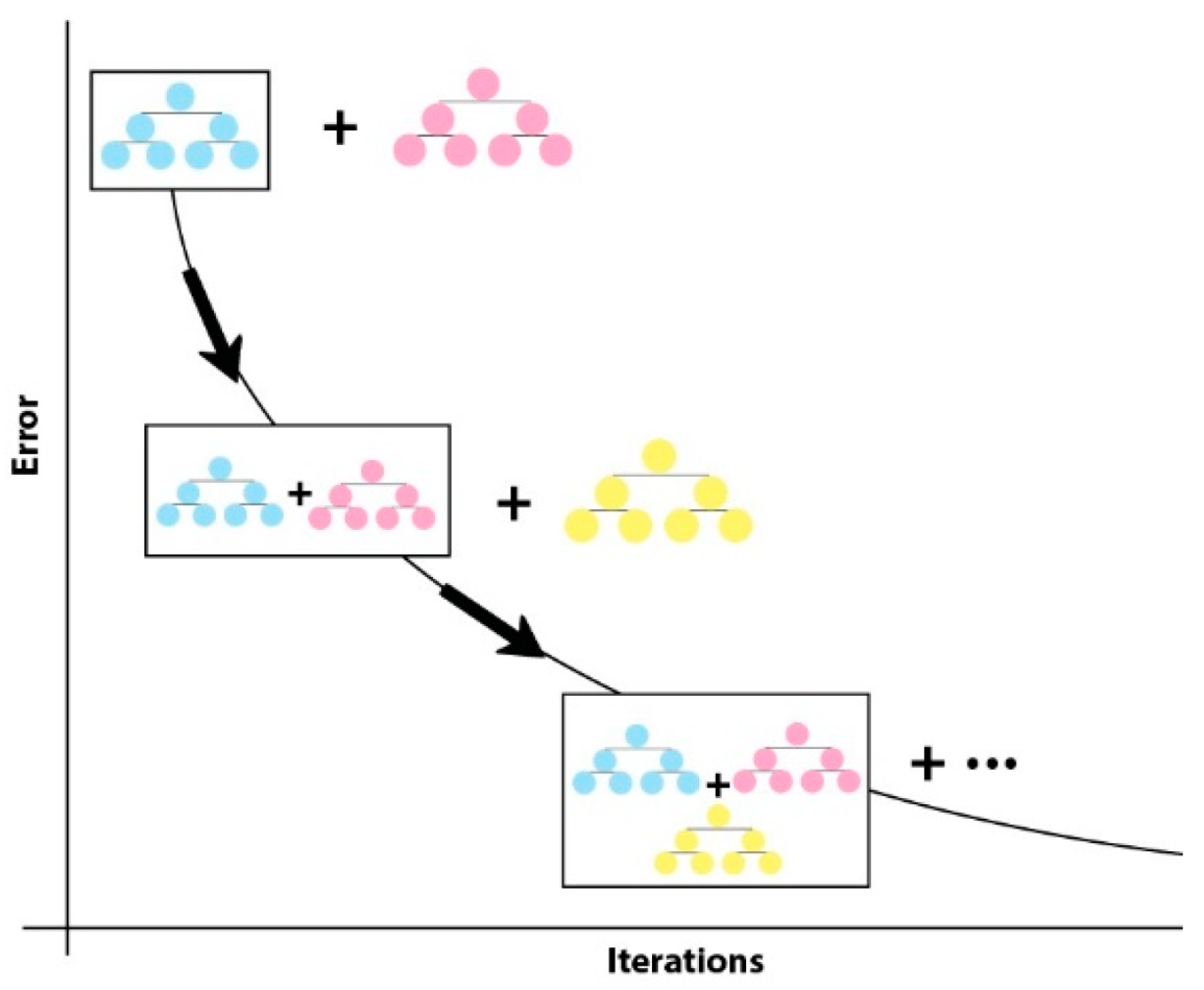 Applsci 12 08604 g004