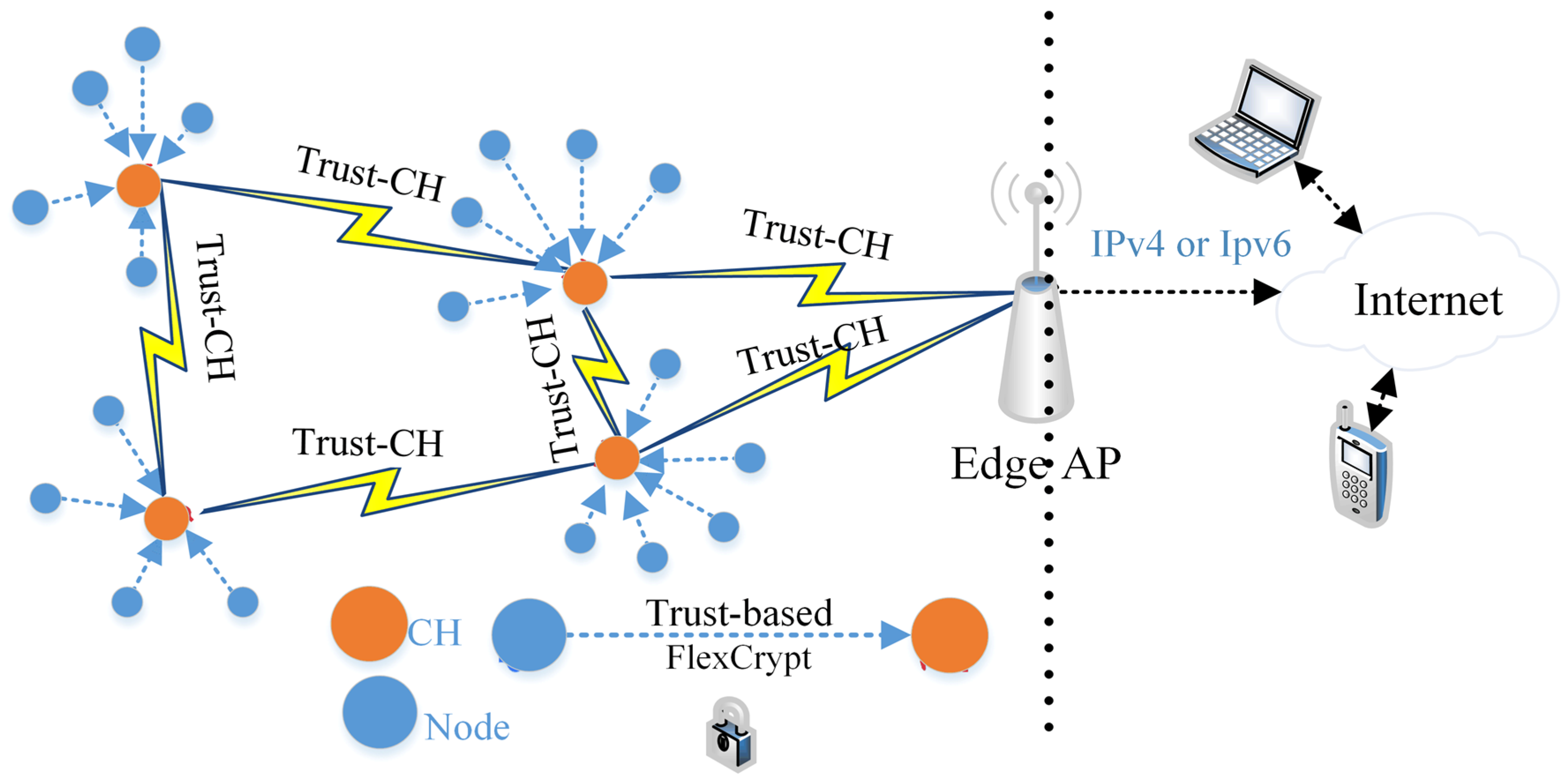 Applsci 12 08605 g002
