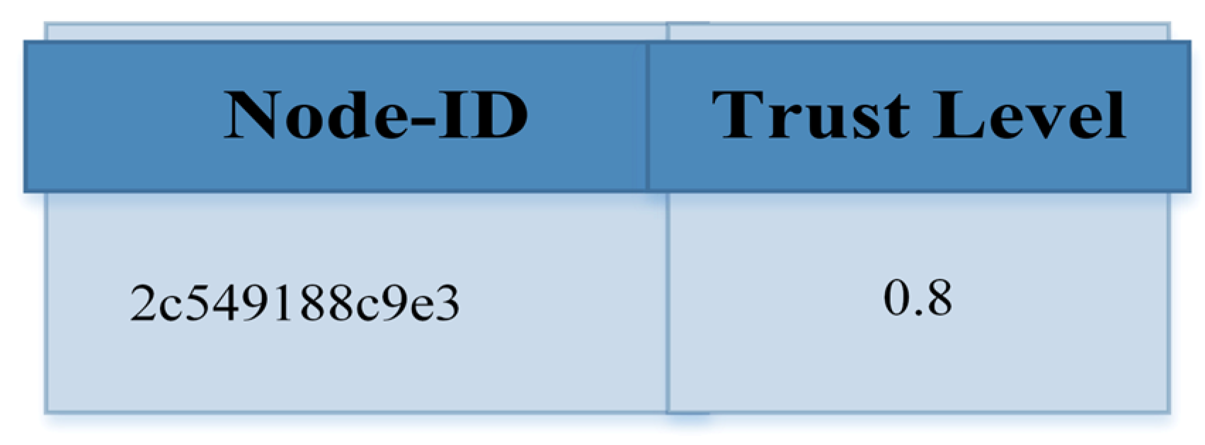 Applsci 12 08605 g003