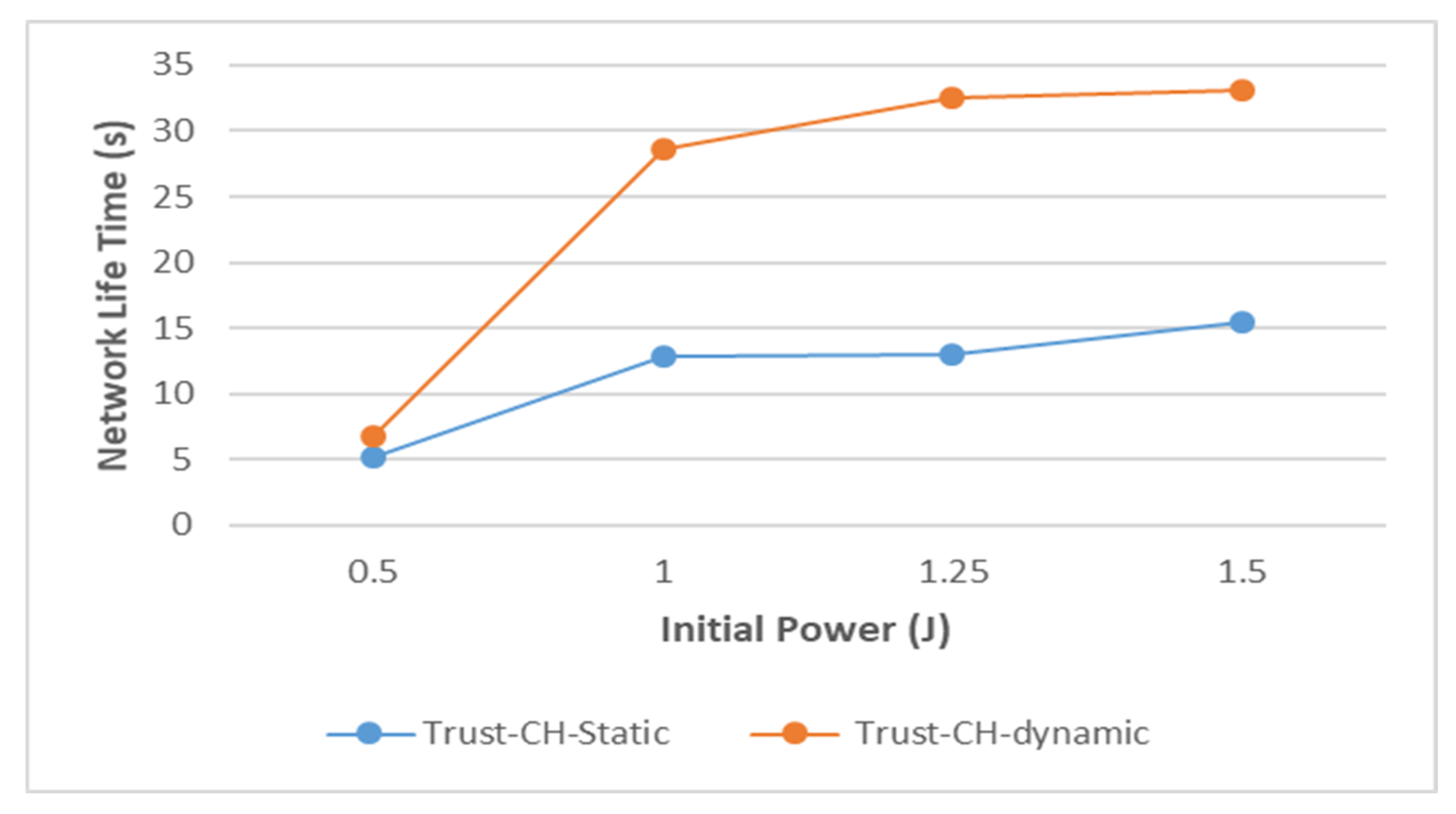 Applsci 12 08605 g009