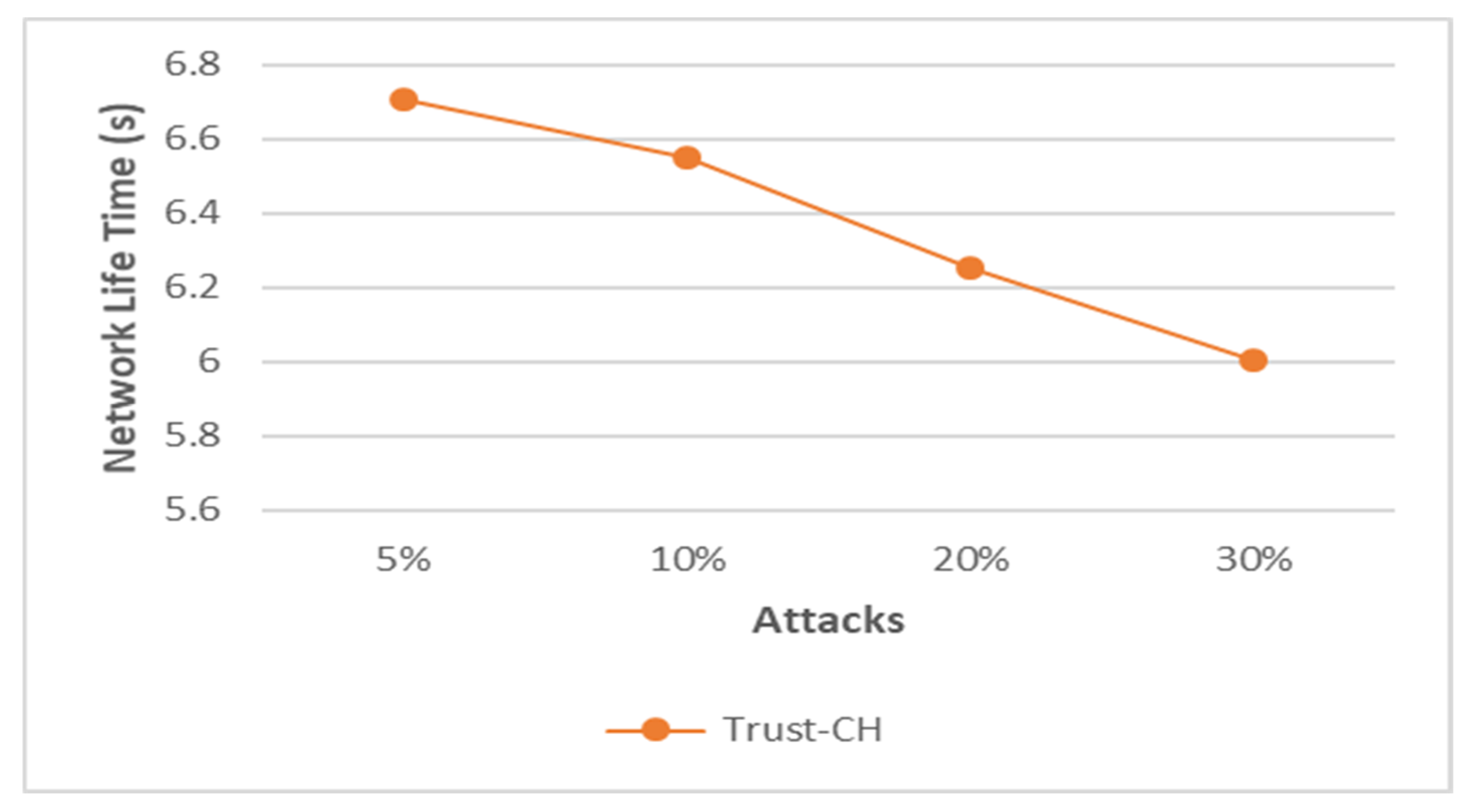 Applsci 12 08605 g010