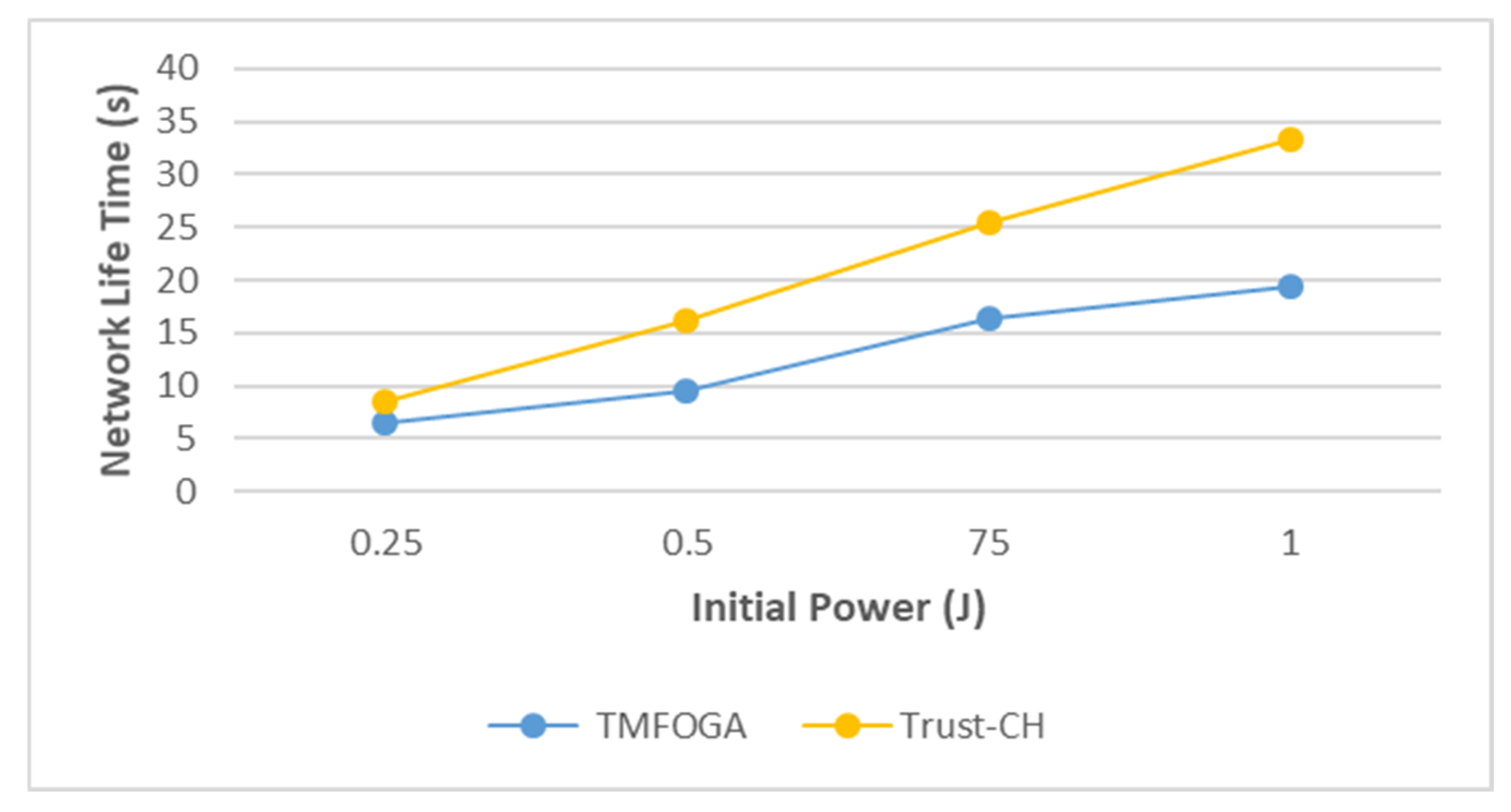 Applsci 12 08605 g012