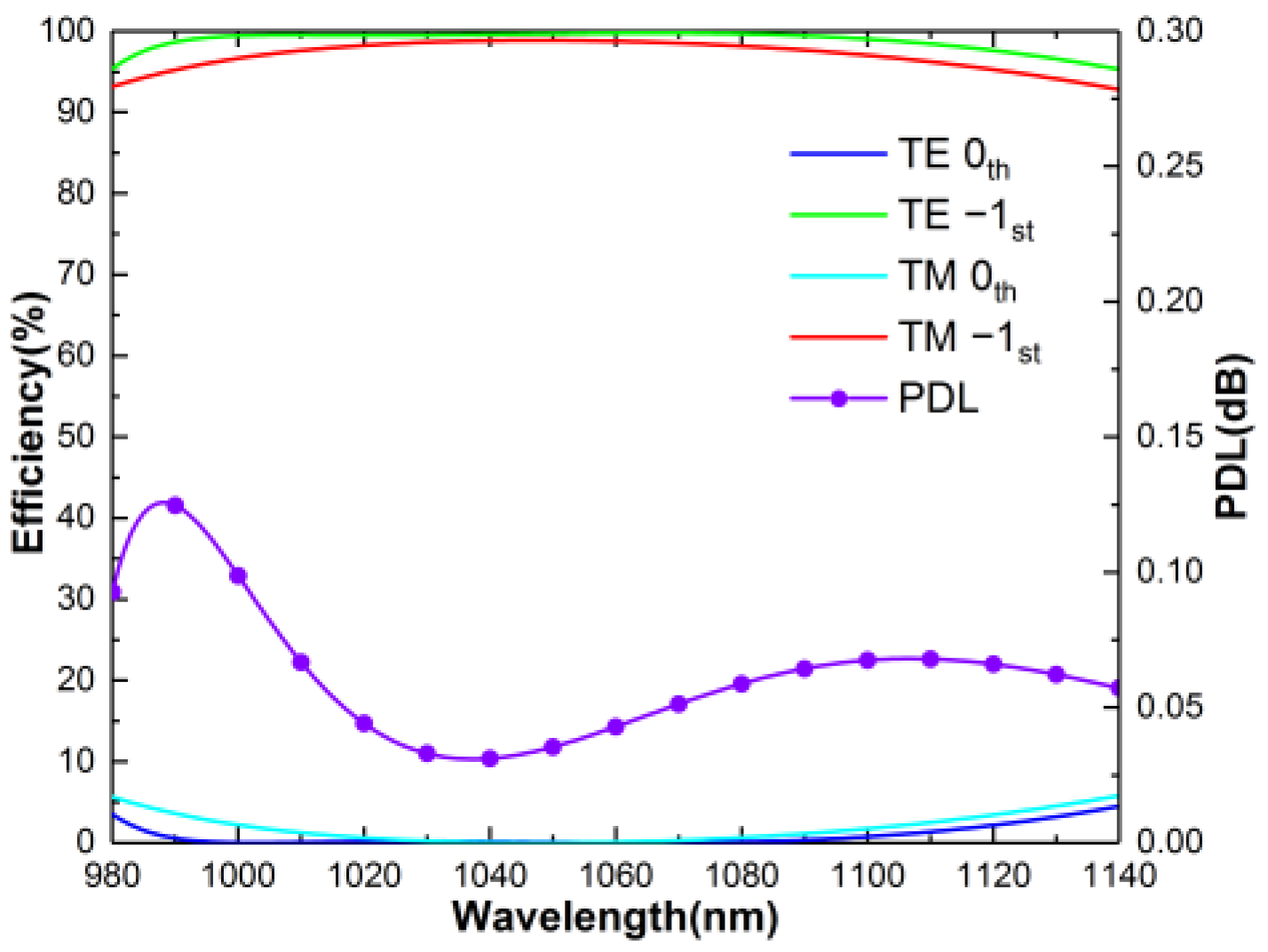 Applsci 12 08612 g003 550