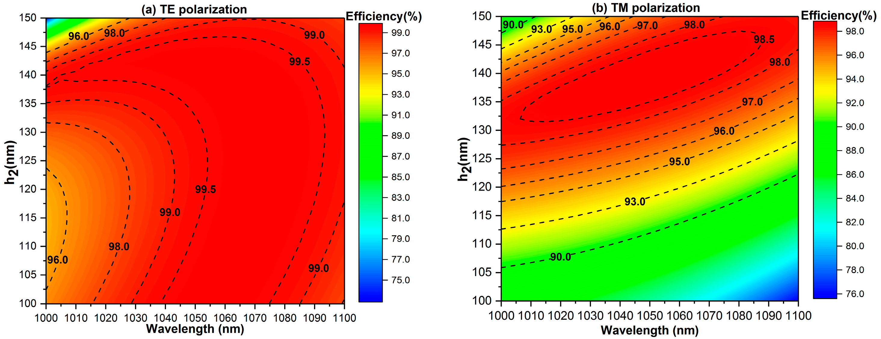 Applsci 12 08612 g007 550
