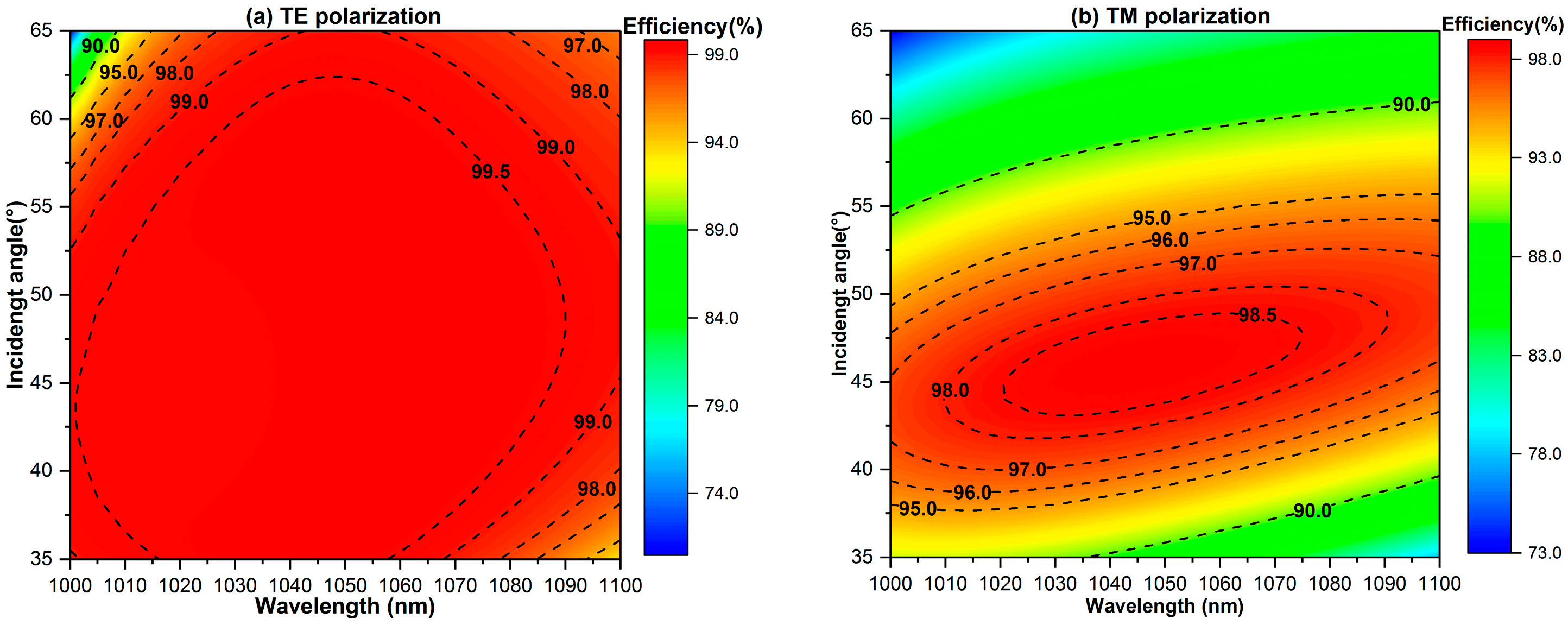 Applsci 12 08612 g009 550