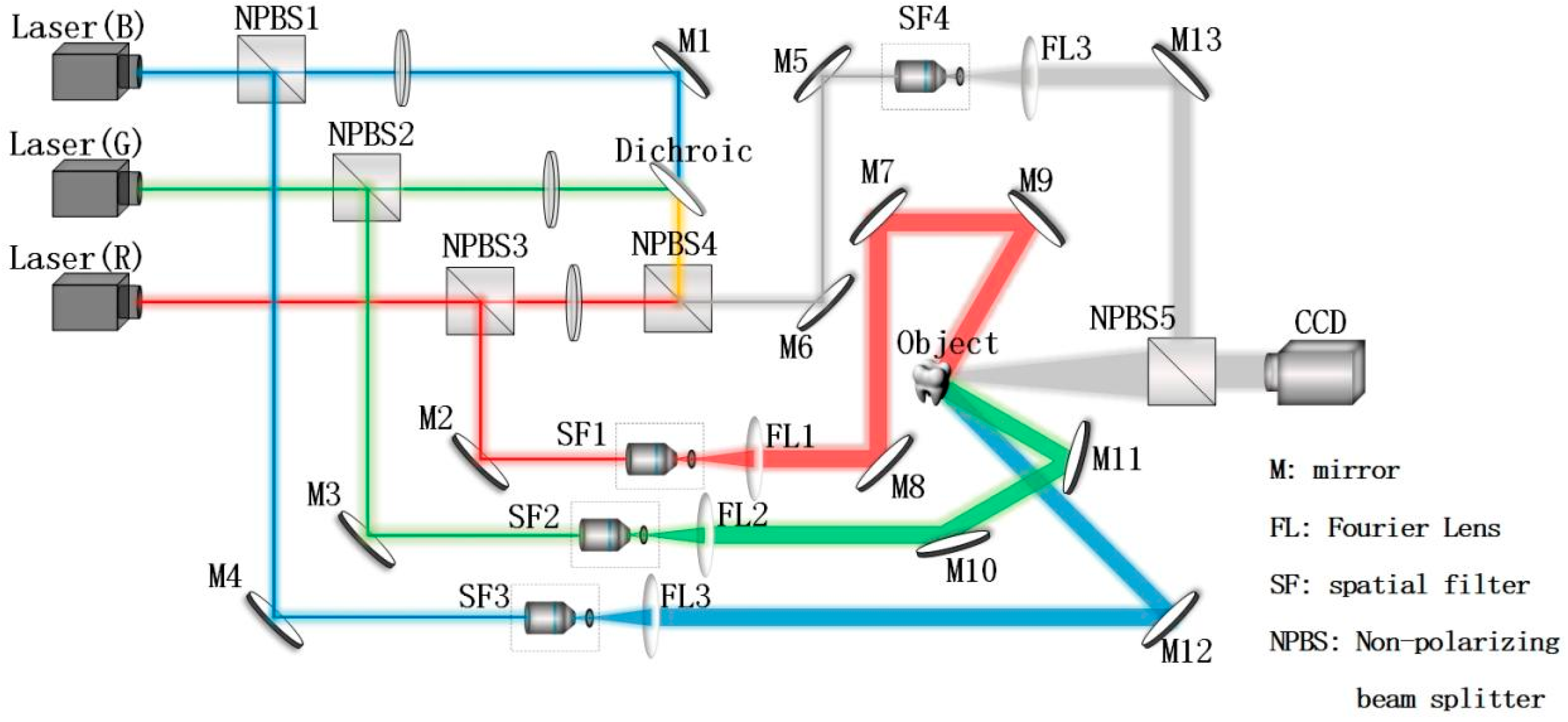 Applsci 12 08613 g001 Applsci 12 08613 g001