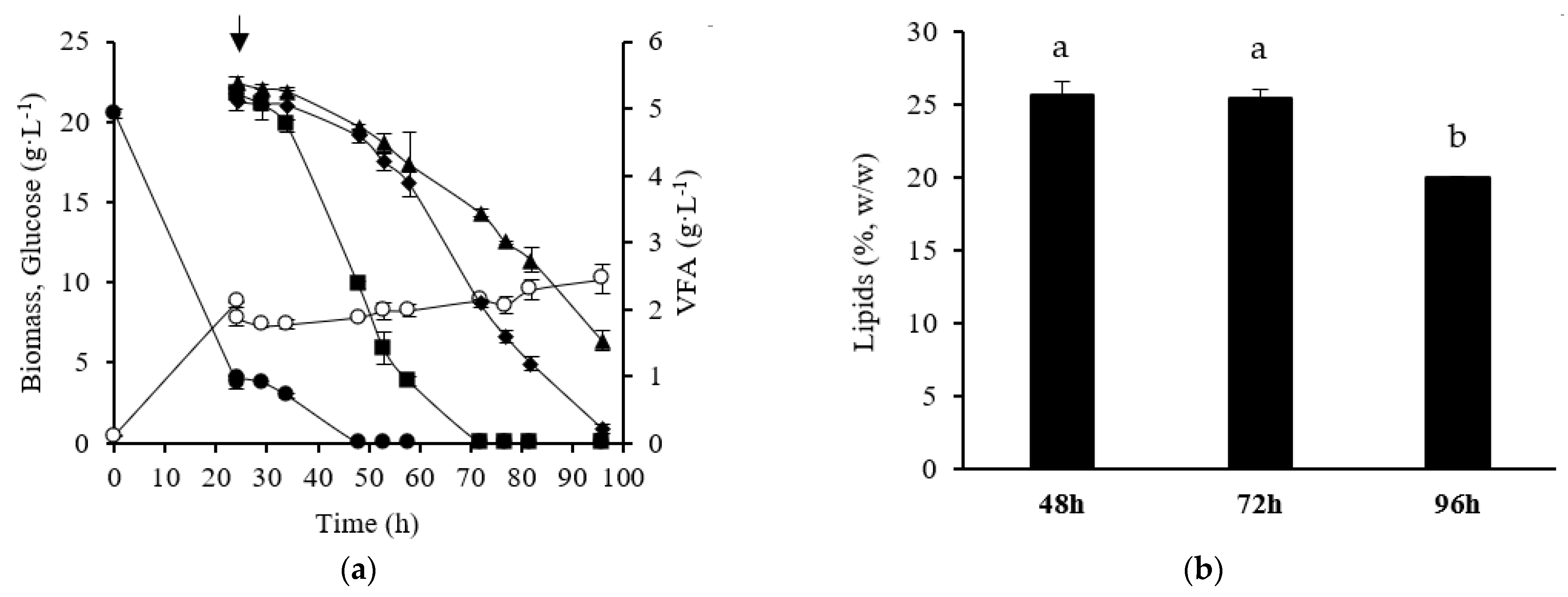 Applsci 12 08614 g003