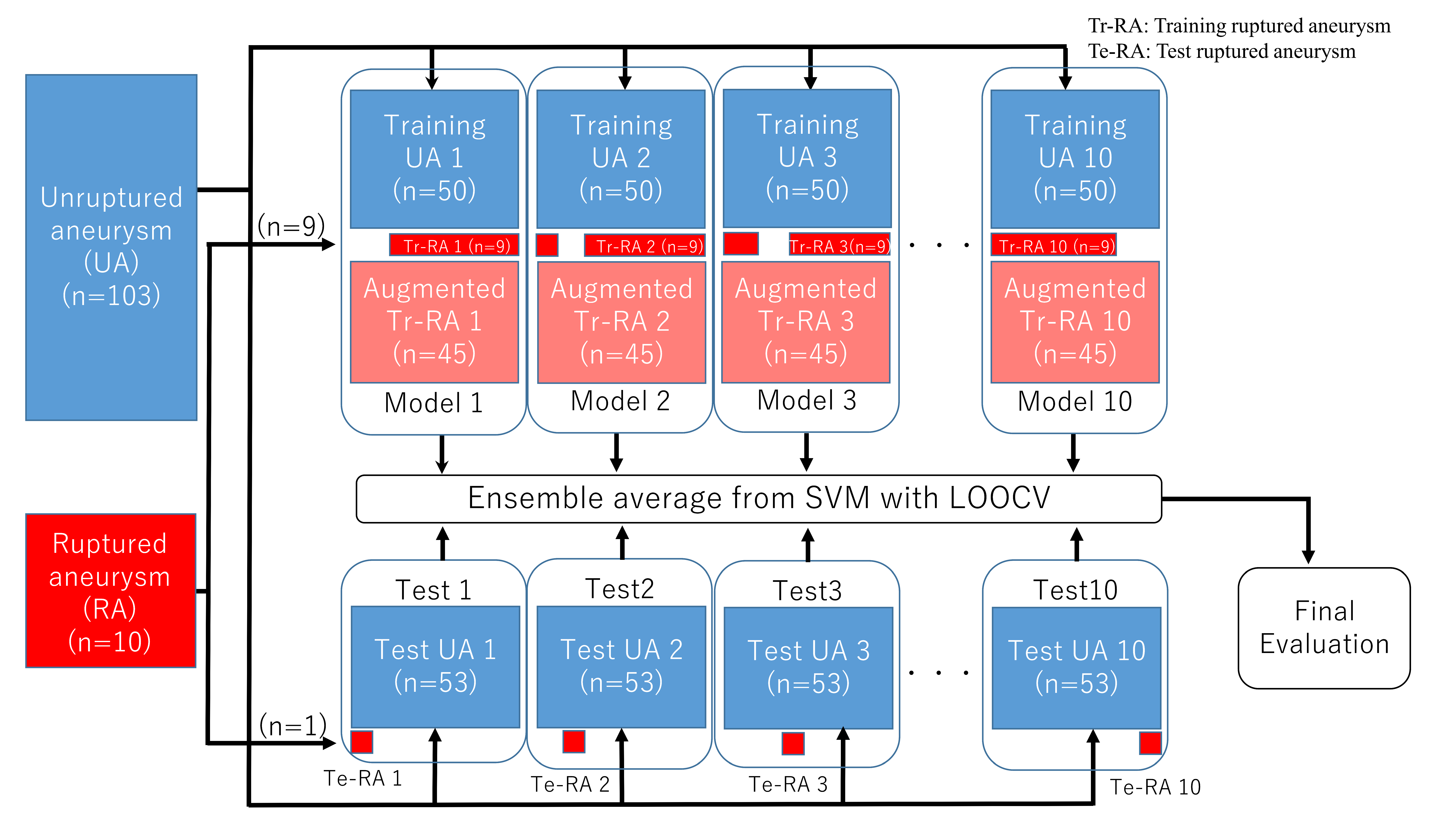 Applsci 12 08615 g002