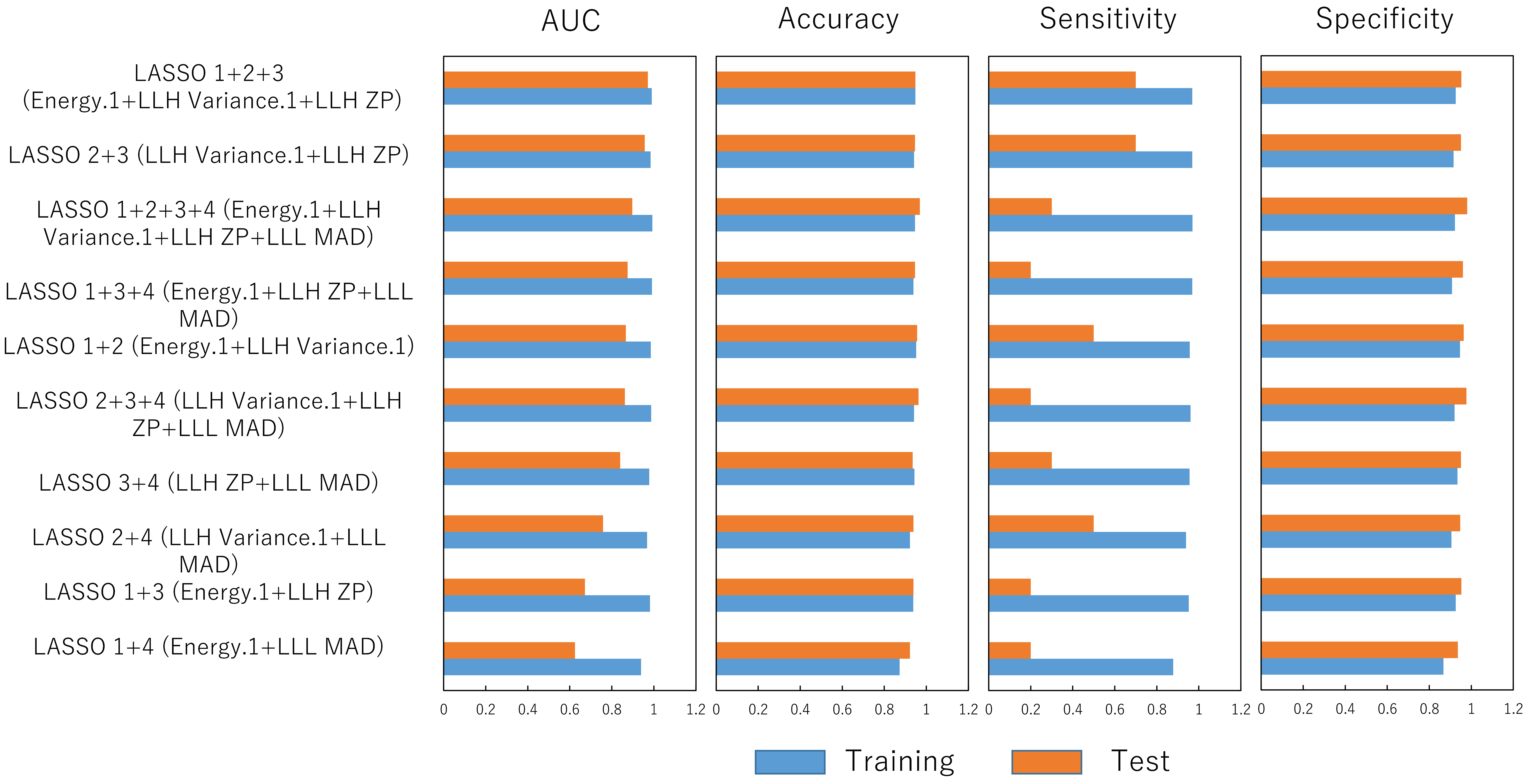 Applsci 12 08615 g003