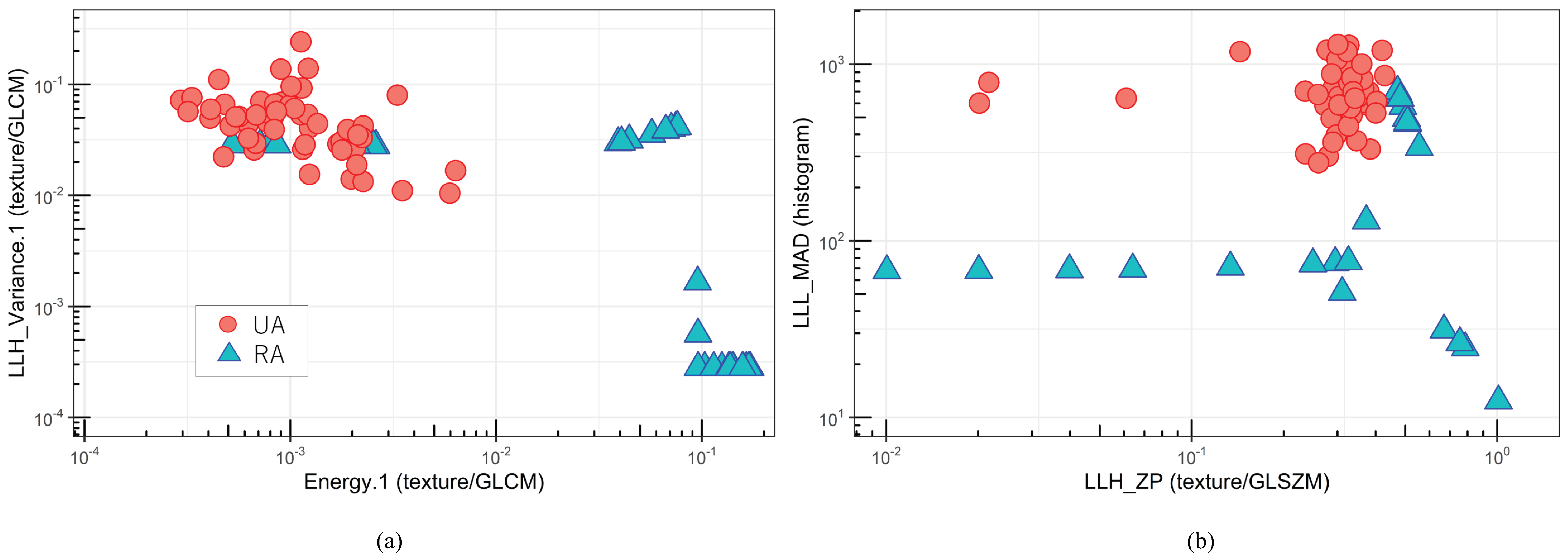 Applsci 12 08615 g004
