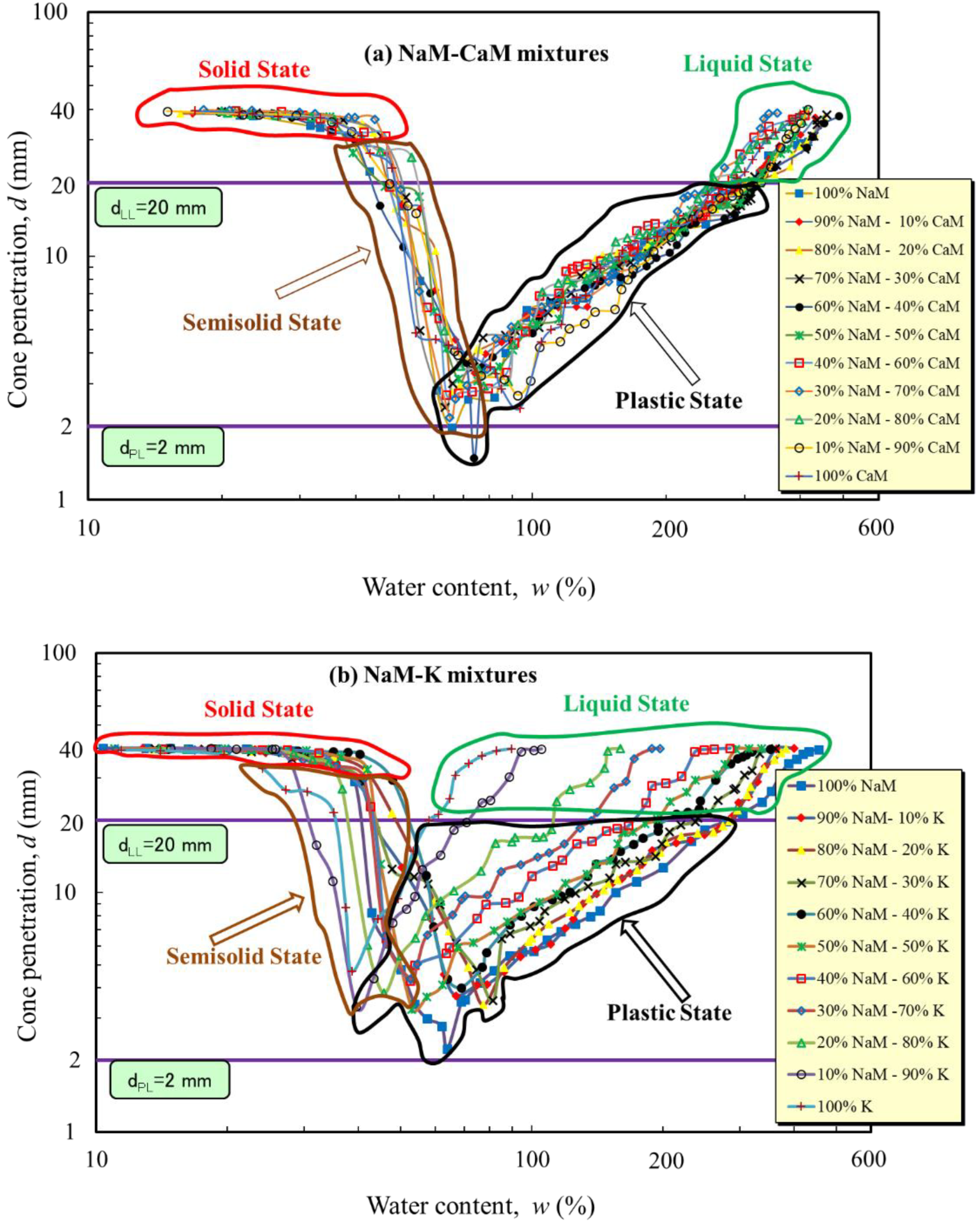 Applsci 12 08616 g003a
